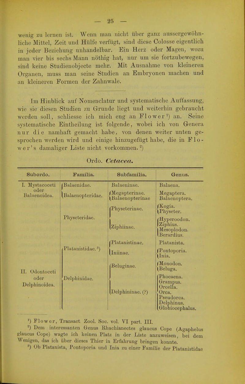 wonig zu lernen ist. Wenn nuui nicht über guiiz aiissergewölin- liche I^Iittel, Zeit und Hülfe verfügt, sind diese Colosse eigentlich in jeder Beziehung unhandelbar. Ein Herz oder Magen, wozu man vier bis sechs Mann nöthig hat, nur um sie fortzubewegen, sind keine Studienobjecte mehr. Mit Ausnahme von kleineren Organen, muss man seine Studien an Embryonen machen und an kleineren Formen der Zahnwale. Im Hinblick auf Nomenclatur und systematische Auffassung, wie sie diesen Studien zu Grunde liegt und Aveiterhin gebraucht werden soll, schliesse ich mich eng an Flower^) an. Seine systematische Eintheilung ist folgende, wobei ich von Genera n u r die namhaft gemacht habe, von denen weiter unten ge- sprochen werden wird und einige hinzugefügt habe, die in F 1 o - w e r' s damaliger Liste nicht vorkommen.) Ordo. Cetacea, Subordo. Familia. Subfamilia. Genus. I. Mystacoceti oder Balaenoidea. jBalaenidae. \Balaeuopteridae. Balaeninae. (Megapterinae. \Balaenopterinae Balaena. Megaptera. Balaenoptera. Physeteridae. Physeterinae. Ziphiinae. /Kogia. \Physeter. Hyperoodon. Ziphius. Mesoplodou. Berardius. Platanistidae. •'') |Platanistinae. Ilnünae. Platanista. /Pontoporia. \lnia. II. Odontüceti oder Delphinoidea. Delphinidae. ßeluginae. < Delphininae. (y) /Monodon. \Beluga, Phocaena. Grampus. Orcella. Orca. Pseudorca. Delphinus. Globiocephalus. ') Flow er, Transact Zool. Soc. vol. VI part. III. -) Dem interessanten Genus Rhachianectes glaucus Cope (Agaphelus glaucus Cope) wagte ich keinen Platz in der Liste anzuweisen, bei dem Wenigen, das ich über dieses Thier in Erfahrung bringen konnte. ') Ob Platanista, Pontoporia und Inia zu einer Familie der Platanistidae