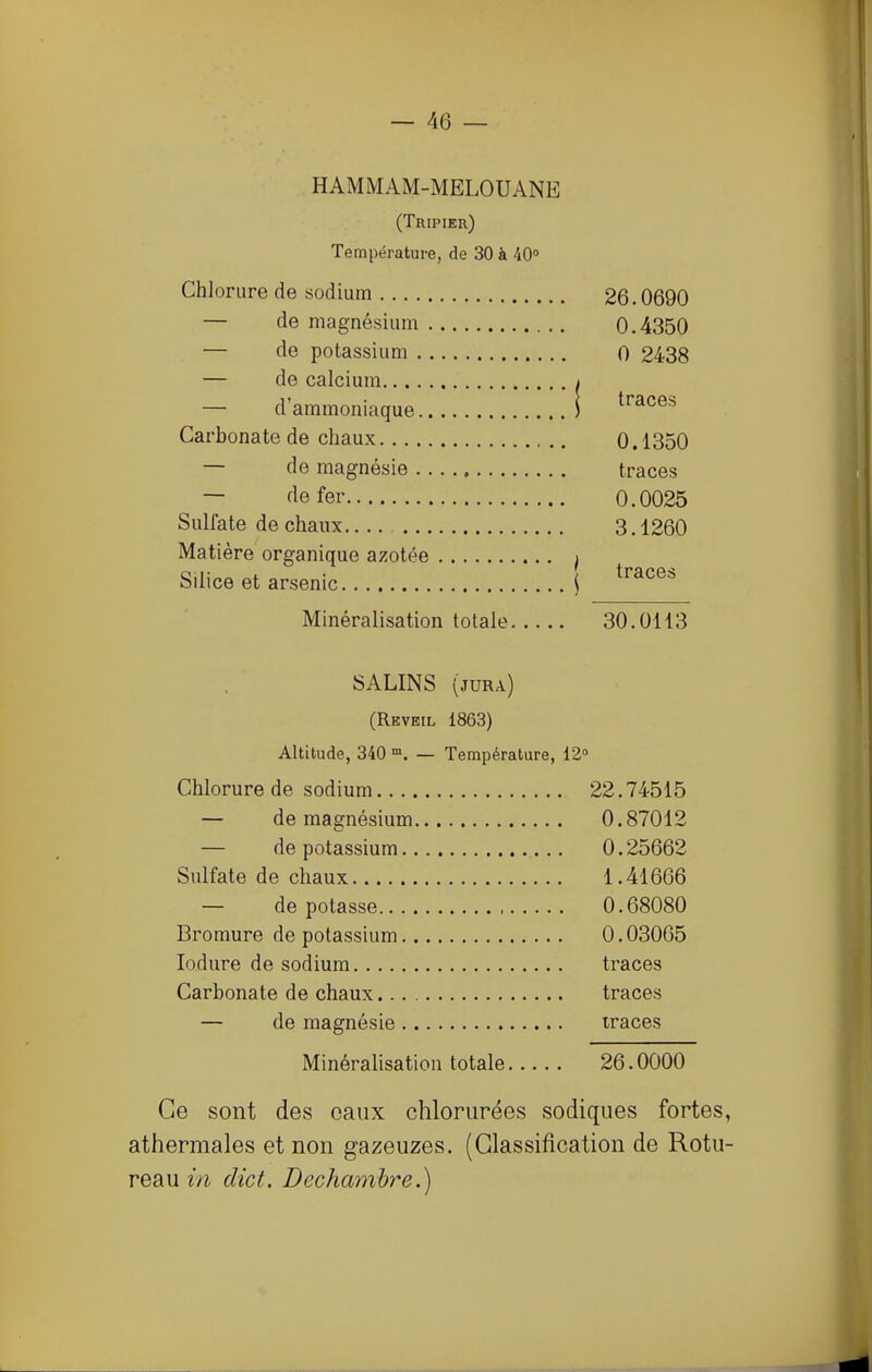 4 HAMMAM-MELOUANE (Tripier) Température, de 30 à 40 Chlorure de sodium 26.0690 — de magnésium 0.4350 — de potassium 0 2438 — de calcium j — d'ammoniaque ) ^^^ces Carbonate de chaux 0.1350 — de magnésie traces — (le fer 0.0025 Sulfate de chaux.... 3.1260 Matière organique azotée | Silice et arsenic \ Minéralisation totale 30.0113 SALINS (jura) (Réveil 1863) Altitude, 340 — Température, 12° Chlorure de sodium 22.74515 — de magnésium 0.87012 — de potassium 0.25662 Sulfate de chaux 1.41666 — dépotasse 0.68080 Bromure de potassium 0.03065 lodure de sodium traces Carbonate de chaux traces — de magnésie traces Minéralisation totale 26.0000 Ce sont des eaux chlorurées sodiques fortes, athermales et non gazeuzes. (Classification de Rotu- reau in dict. Dechamhre.)