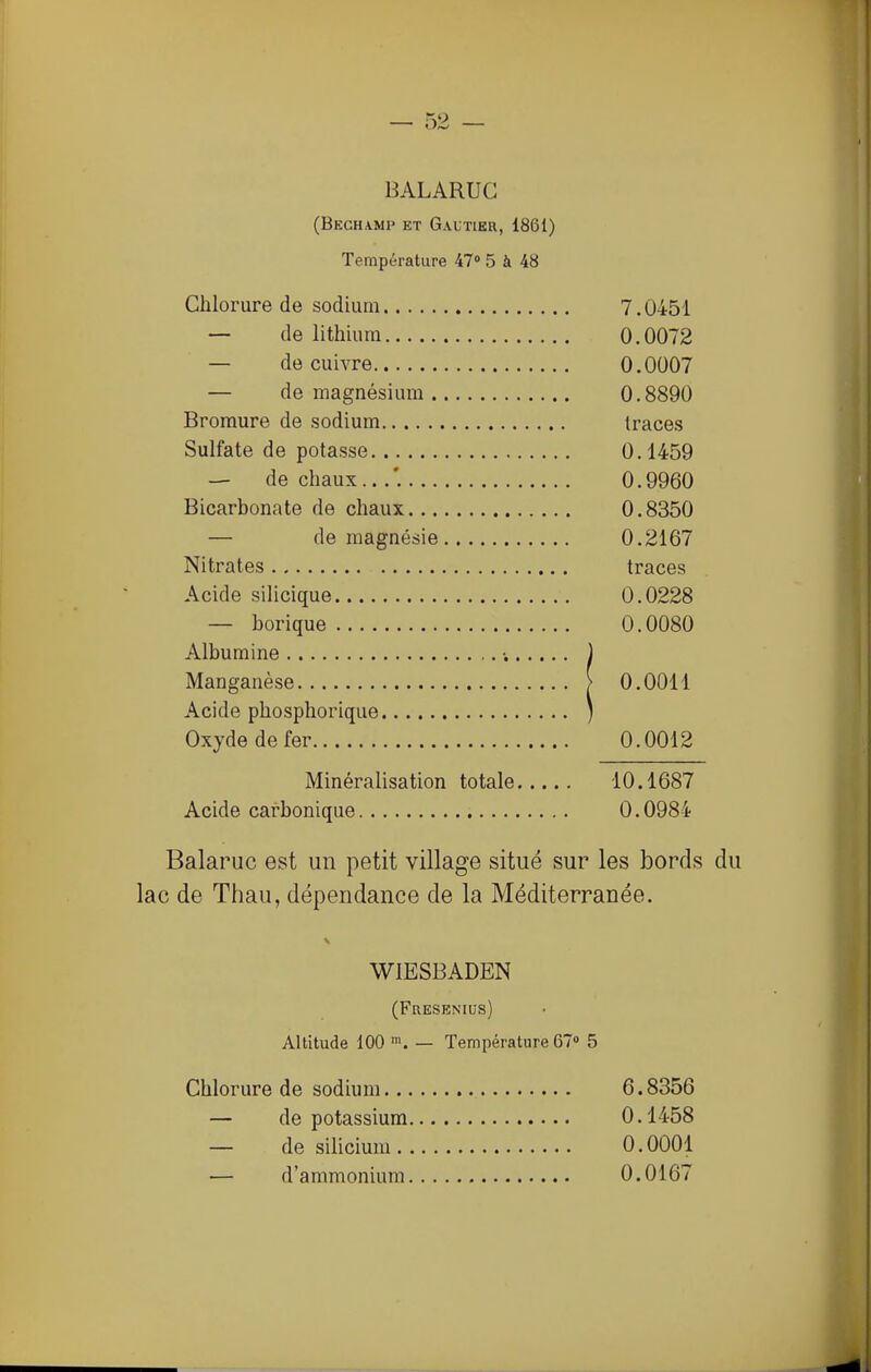 BALARUG (Bechamp et Gautier, 1861) Température 47» 5 à 48 Chlorure de sodium 7.0451 — de lithium 0.0072 — de cuivre 0.0007 — de magnésium 0.8890 Bromure de sodium traces Sulfate de potasse 0.1459 — de chaux...'. 0.9960 Bicarbonate de chaux 0.8350 — de magnésie 0.2167 Nitrates traces Acide silicique 0.0228 — borique 0.0080 Albumine •. ) Manganèse > 0.0011 Acide phosphorique ) Oxyde de fer 0.0012 Minéralisation totale 10.1687 Acide carbonique 0.0984 Balaruc est un petit village situé sur les bords du lac de Thau, dépendance de la Méditerranée. WIESBADEN (Fresenius) Altitude 100 '. — Température 67 5 Chlorure de sodium.. — de potassium — de silicium. — d'ammonium 6.8356 0.1458 0.0001 0.0167