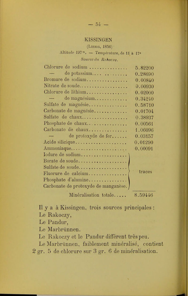 KISSINGEN (LiEBiG, 1856) ■ Altitude 197 — Température, de 11 à 17° Source du Rakoczy. Chlorure de sodium 5.82200 — de potassium 0.28690 Bromure de sodium 0.00840 Nitrate de soude 0.00930 Chlorure de lilhiura 0.02000 — de magnésium 0.34240 Sulfate de magnésie 0.58710 Carbonate de magnésie 0.01704 Sulfate de chaux 0.38937 Phosphate de chaux.. 0.00561 Carbonate de chaux 1.06096 — de protoxjde de fer 0.03157 Acide silicique 0.01290 Ammoniaque 0.00091 lodure de sodium \ Borate de soude i Sulfate de soude. f Fluorure de calcium | traces Phosphate d'alumine i Carbonate de protoxyde de manganèse. I Minéralisation totale 8.59446 Il y a à Kissingen, trois sources principales : Le Rakoczy, Le Pandur, Le Marbrûnnen. Le Rakoczy et le Pandur diffèrent très peu. Le Marbrûnnen, faiblement minéralisé, contient