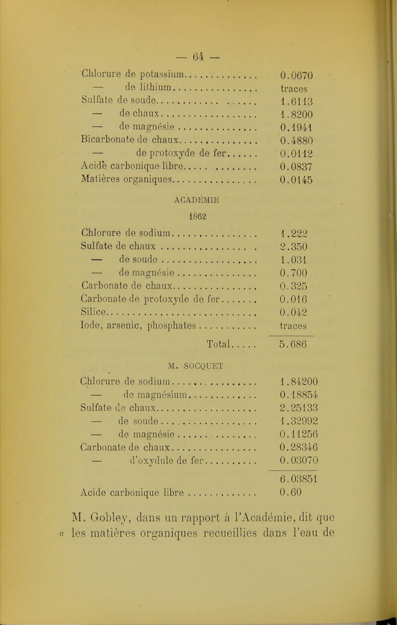 Chlorure de potassium 0.0670 — do lithium traces Sulfate de soude 1.6113 — de chaux 1.8200 — de magnésie 0.1941 Bicarbonate de chaux 0.4880 — de protoxyde de fer 0.0112 Acide carbonique libre 0.0837 Matières organiques 0.0145 ACADÉxMIE 1862 Chlorure de sodium 1.222 Sulfate de chaux 2.350 — de soude 1.031 — de magnésie 0.700 Carbonate de chaux 0.325 Carbonate de protoxyde de fer 0.016 Silice 0.042 Iode, arsenic, phosphates traces Total 5.686 M. SOCQUET Chlorure de sodium 1.84200 — de magnésium 0.18854 Sulfate de chaux 2.25133 — de soude 1.32992 — de magnésie 0.11256 Carbonate de chaux 0.28346 — d'oxydule de fer 0.03070 6.03851 Acide carbonique libre 0.60 M. Goblev, dans un rapport à l'Académie, dit que « les matières organiques recueillies dans l'eau de