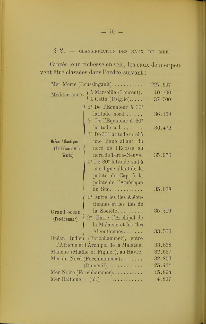 S 2. CLASSIFICATION DES EAUX DE MER D'après leur richesse en sels, les eaux de mer peu- vent être classées dans l'ordre suivant : Mer Morte (Boussingaull) Méditerranée. U Marseille (Laurent). l à Cette (Usigiio) 1° De l'Equateur à 30° latitude nord 2° De l'Equateur à 30° latitude sud 3° De 30° latitude nord à une ligne allant du nord de l'Ecosse au nord de Terre-Neuve. Océan Atlantiqae. (forchliaiumor in / Wartï) 4° De 30° latitude sud à une ligne allant de la pointe du Cap à la pointe de l'Amérique du Sud 1° Entre les lies Aléou- tiennes et les îles de la Société 2° Entre l'Archipel de la Malaisie et les îles Aléoutiennes Océan Indien (Forchhamraer), entre l'Afrique et l'Archipel de la Malaisie. Manche (Mialhe et Figuier), au Havre. Mer du Nord (Forchhammer) — (Duménil) Mer Noire (Forchhammer) Mer Baltique (id.) Grand océan (Forcbhammor) 227.697 40.700 37.700 36.169 36.472 35.976 35.038 35.219 33.506 33.868 32.657 32.806 25.414 15.894 4.807