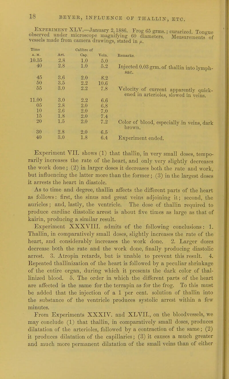 Experiment XLV.-Januaiy 2,1886. Frog 65 grms.; curarized. Tongue observed under microscope magnifying 60 diameters. Measurements of vessels made from camera drawings, stated in fi. Bemarks. Injected 0.03 grm. of thallin into lymph- sac. Velocity of current apparently quick- ened in arterioles, slowed in veins. Time Calibre of A. M. Art. Cap. Vein. XV.(J 9 8 1 0 O.U 40 2 8 j-.i/ 45 3.6 2.0 8.2 50 3.5 2.2 10.6 00 d.O 2.2 7.8 11.00 3.0 2.2 6.6 05 2.8 2.0 6.8 10 2.6 2.0 7.0 15 1.8 2.0 7.4 20 1.5 2.0 7.2 30 2.8 2.0 6.5 40 3.0 1.8 6.4 Color of blood, especially in veins, dark brown. Experiment ended. Experiment VIL shows (1) that thallin, in very small doses, tempo- rarily increases the rate of the heart, and only very slightly decreases the work done; (2) in larger doses it decreases both the rate and work, but influencing the latter more than the former; (3) in the largest doses it arrests the heart in diastole. As to time and degree, thallin affects the different parts of the heart as follows: first, the sinus and great veins adjoining it; second, the auricles ; and, lastly, the ventricle. The dose of thallin required to produce cardiac diastolic arrest is about five times as large as that of kairin, producing a similar result. Experiment XXXVIII. admits of the following conclusions: 1. Thallin, in comparatively small doses, slightly increases the rate of the heart, and considerably increases the work done. 2. Larger doses decrease both the rate and the work done, finally producing diastolic arrest. 3. Atropin retards, but is unable to prevent this result. 4. Repeated thallinization of the heart is followed by a peculiar shrinkage of the entire organ, during which it presents the dai'k color of thal- linized blood. 5. The order in which the different jDarts of the heart are affected is the same for the terrapin as for the frog. To this must be added that the injection of a 1 per cent, solution of thallin into the substance of the ventricle produces systolic arrest within a few minutes. From Experiments XXXIV. and XLVIL, on the bloodvessels, we may conclude (1) that thallin, in comparatively small doses, produces dilatation of the arterioles, followed by a contraction of the same; (2) it produces dilatation of the capillaries; (3) it causes a much greater and much more permanent dilatation of the small veins than of either