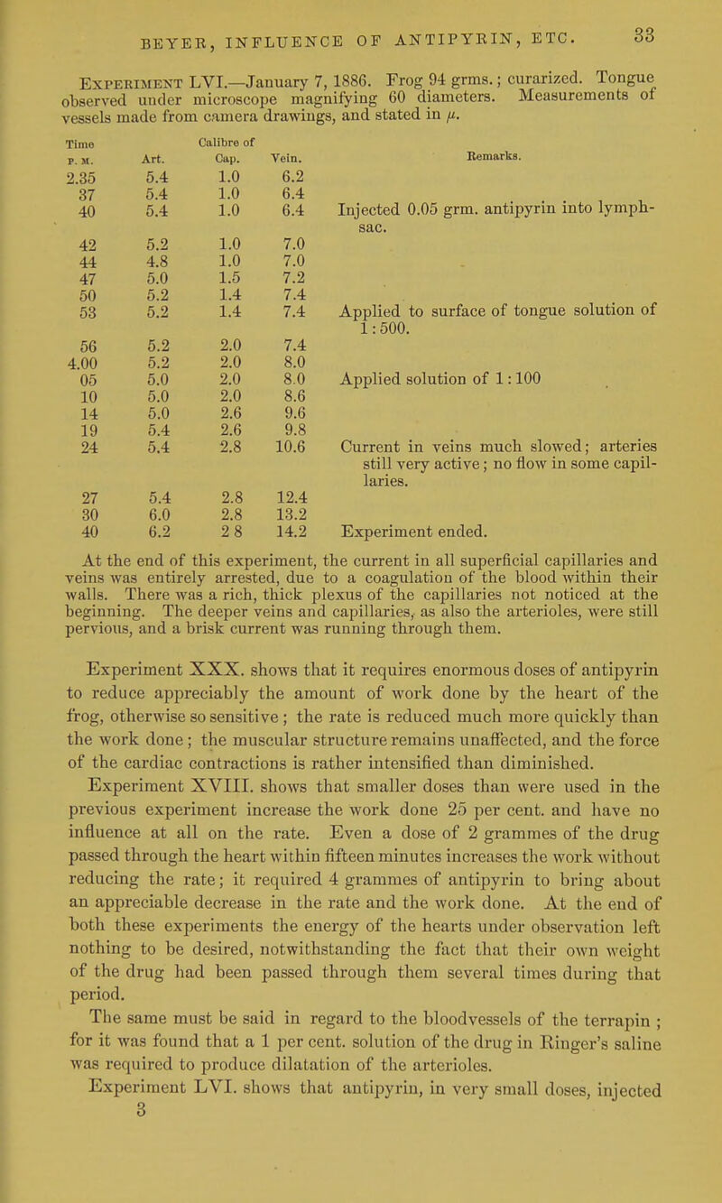 Experiment LVI.—January 7,1886. Frog 94 grma.; curarized. Tongue observed under microscope magnifying 60 diameters. Measurements of vessels made from camera drawings, and stated in ji. Time Calibre of p. M. Art. Cap. Vein. 2.35 5.4 1.0 6.2 61 l.U D.'x 40 5.4 1.0 6.4 42 5.2 1.0 7.0 44 4.8 1.0 7.0 47 5.0 1.5 7.2 50 5.2 1.4 7.4 53 5.2 1.4 7.4 56 5.2 2.0 7.4 4.00 5.2 2.0 8.0 05 5.0 2.0 8.0 10 5.0 2.0 8.6 14 5.0 2.6 9.6 19 5.4 2.6 9.8 24 5,4 2.8 10.6 27 5.4 2.8 12.4 30 6.0 2.8 13.2 40 6.2 28 14.2 Remarks. Injected 0.05 grm. antipyrin into lymph- sac. Applied to surface of tongue solution of 1:500. Api^lied solution of 1:100 Current in veins much slowed; arteries still very active; no flow in some capil- laries. Experiment ended. At the end of this experiment, the current in all superficial capillaries and veins was entirely arrested, due to a coagulation of the blood within their walls. There was a rich, thick plexus of the capillaries not noticed at the beginning. The deeper veins and capillaries, as also the arterioles, were still pervious, and a brisk current was running through them. Experiment XXX. shows that it requires enormous doses of antipyrin to reduce appreciably the amount of work done by the heart of the frog, otherwise so sensitive ; the rate is reduced much more quickly than the work done; the muscular structure remains unaffected, and the force of the cardiac contractions is rather intensified than diminished. Experiment XVIII. shows that smaller doses than were used in the previous experiment increase the work done 25 per cent, and have no influence at all on the rate. Even a dose of 2 grammes of the drug passed through the heart within fifteen minutes increases the work Avithout reducing the rate; it required 4 grammes of antipyrin to bring about an appreciable decrease in the rate and the work done. At the end of both these experiments the energy of the hearts under observation left nothing to be desired, notwithstanding the fact that their own weight of the drug had been passed through them several times during that period. The same must be said in regard to the bloodvessels of the terrapin ; for it was found that a 1 per cent, solution of the drug in Ringer's saline was required to produce dilatation of the arterioles. Experiment LVI. shows that antipyrin, in very small doses, injected 3