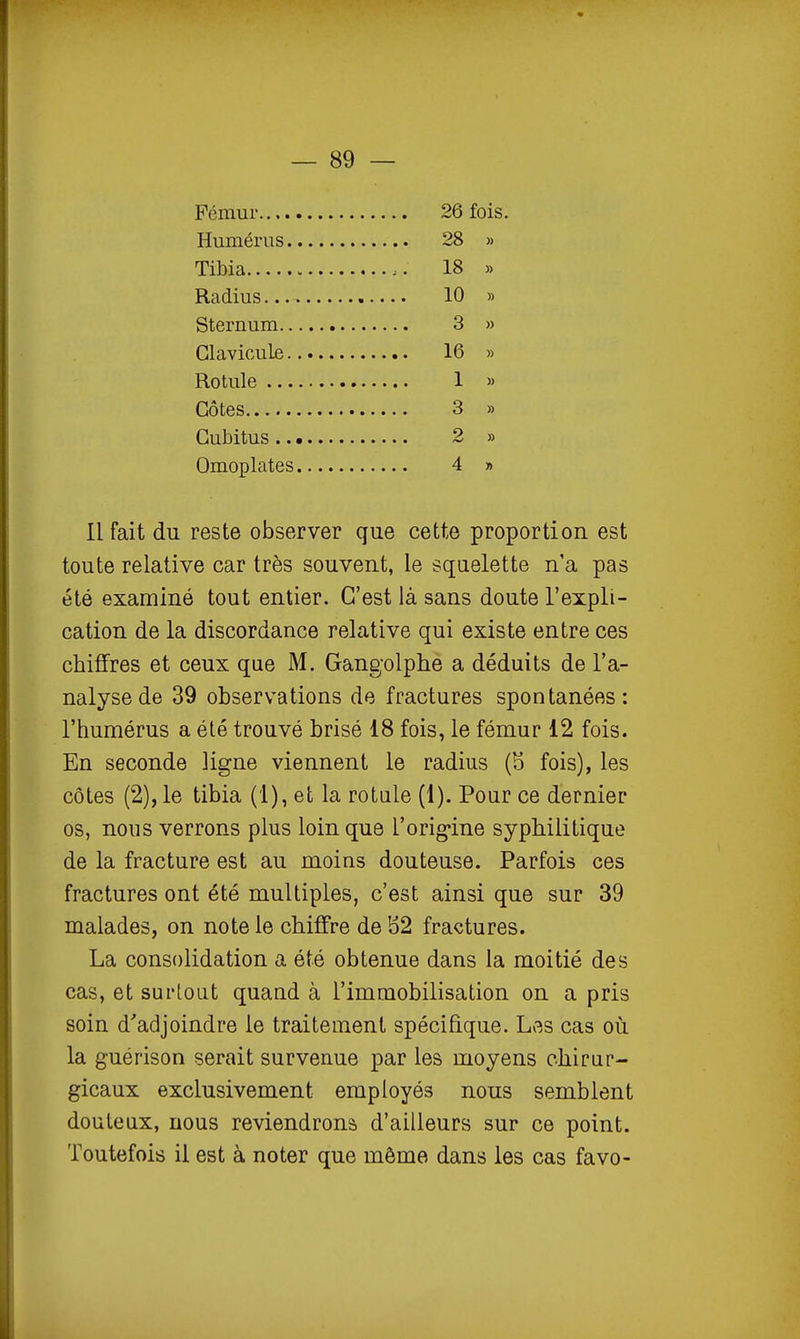 Rotule . Côtes... Cubitus Fémur... Humérus Tibia.. Radius Sternum.. Clavicule. Omoplates 26 fois 28 » 18 » 10 » 3 » 16 » 1 )) 3 » 2 » 4 » Il fait du reste observer que cette proportion est toute relative car très souvent, le squelette n'a pas été examiné tout entier. C'est là sans doute l'expli- cation de la discordance relative qui existe entre ces chiffres et ceux que M. Gangolphe a déduits de l'a- nalyse de 39 observations de fractures spontanées: l'humérus a été trouvé brisé 18 fois, le fémur 12 fois. En seconde ligne viennent le radius (S fois), les côtes (2), le tibia (1), et la rotule (1). Pour ce dernier os, nous verrons plus loin que l'orig-ine syphilitique de la fracture est au moins douteuse. Parfois ces fractures ont été multiples, c'est ainsi que sur 39 malades, on note le chiffre de 152 fractures. La consolidation a été obtenue dans la moitié des cas, et surtout quand à l'immobilisation on a pris soin d'adjoindre le traitement spécifique. Les cas où la guérison serait survenue par les moyens chirur- gicaux exclusivement employés nous semblent douteux, nous reviendrons d'ailleurs sur ce point. Toutefois il est à noter que môme dans les cas favo-
