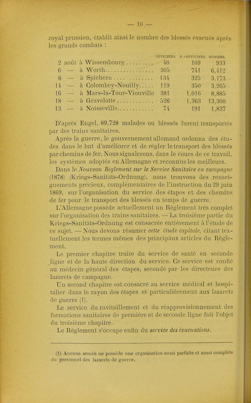 royal prussien, établit ainsi le nombre des blessés évacués après les grands combats : oFricinns. s.-oFFiciens. HOMMES. 2 août à- Wissembourg M) 109 933 () — a Worth 30.7 l^\ 6,412 6 — à Spichern 13-i 32.5 3,173 l'i — à Golombcy-N ouil ly 119 350 3,265 16 — à Mars-la-Tour-Vionville 381 1,016 8,885 18 — à Gravelotte .526 1,363 13,300 13 — à Noissevillo 7-i 191 1,837 D'après Engel, 89,728 malades ou blessés furent transportés par des trains sanitaires. Après la guerre, le gouvernement allemand ordonna des étu- des dans le but d’améliorer et de régler le transport des blessés parchemins de fer. Nous signalerons, dans le cours de ce travail, les systèmes adoptés en Allemagne et reconnus les meilleurs. Dans le Nouveau Règlement sur le Service Sanitaire en campagne (1878) (Kriegs-Sanitiits-Ordnung), nous trouvons des rensei- gnements précieux, complémentaires de rinstruction. du 29 juin 1869,. sur l’organisation du service des étapes et des chemins de fer pour le transport des blessés en temps de guerre. L’Allemagne possède actuellement un Piègiement très complet sur l’organisation des trains sanitaires. — La troisième partie du Kriegs-Sanitats-Ordnung est consacrée entièrement à l’étude de ce sujet. — Nous devons résumer cette élude capitale^ citant tex- tuellement les termes mêmes des principaux articles du Règle- ment. Le premier chapitre traite du service de santé en seconde Jigne et de la haute direction du service. Ce service est confié au médecin général des étapes, secondé par les directeurs des lazarets de campagne.- Un second chapitre est-consacré au service médical et hospi- talier dans le rayon des étapes et particulièrement aux lazarets de guerre (1). Le service du ravitaillement et du réapprovisionnement, des formations sanitaires de première et de seconde ligne fait l’objet du troisième chapitre. Le Règlement s’occupe enfin du service des évacuations. (i) Aucune armée ne possède une organisation aussi parfaite el aussi complète du personnel des lazarets de guerre.