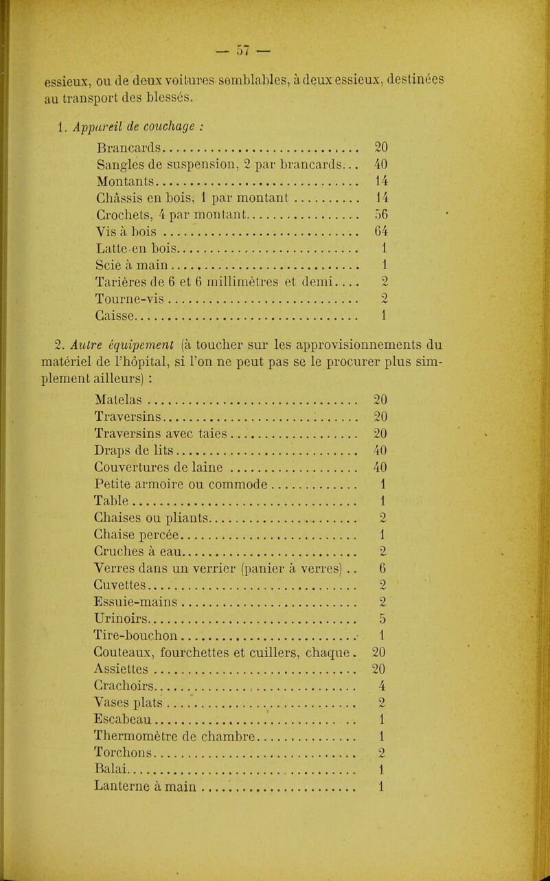 essieux, ou de deux voitures semblables, à deux essieux, destinées au transport des blessés. 1. Appareil de couchage : Brancards Sangles de suspension, 2 par brancards... Montants Châssis en bois, 1 par montant Crochets, 4 par monlant Vis à bois Latte en bois Scie à main Tarières de 6 et 6 millimètres et demi.... Tourne-vis Caisse 20 40 14 14 56 64 1 1 2 2 1 2. Autre équipement (à toucher sur les approvisionnements du matériel de l’hôpital, si l’on ne peut pas se le procurer plus sim- plement ailleurs) : Matelas 20 Traversins 20 Traversins avec taies 20 Draps de lits 40 Couvertures de laine 40 Petite armoire ou commode 1 Table 1 Chaises ou pliants 2 Chaise percée 1 Cruches à eau 2 Verres dans un verrier (panier à verres) .. 6 Cuvettes 2 Essuie-mains 2 Urinoirs 5 Tire-bouchon 1 Couteaux, fourchettes et cuillers, chaque. 20 Assiettes 20 Crachoirs 4 Vases plats 2 Escabeau 1 Thermomètre de chambre 1 Torchons 2 Balai 1