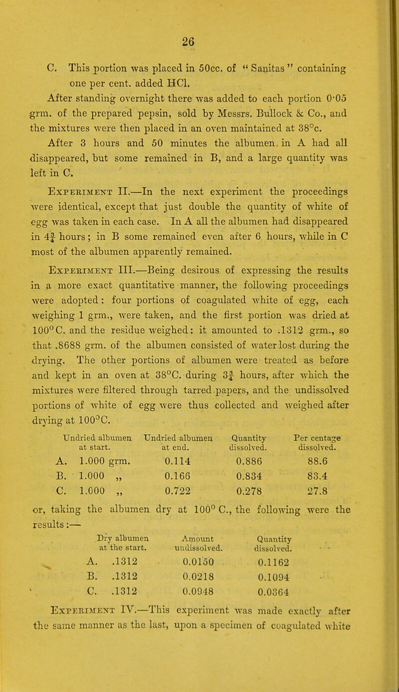 C. This portion was placed in 50cc. of  Sanitas  containing one per cent, added HC1. After standing overnight there was added to each portion 0-05 grin, of the prepared pepsin, sold by Messrs. Bullock & Co., and the mixtures were then placed in an oven maintained at 38°c. After 3 hours and 50 minutes the albumen in A had all disappeared, but some remained in B, and a large quantity was left in C. Experiment II.—In the next experiment the proceedings were identical, except that just double the quantity of white of egg was taken in each case. In A all the albumen had disappeared in 4J hours; in B some remained even after 6 hours, while in C most of the albumen apparently remained. Experiment III.—Being desirous of expressing the results in a more exact quantitative manner, the following proceedings were adopted: four portions of coagulated white of egg, each weighing 1 grm., were taken, and the first portion was dried at 100° C. and the residue weighed: it amounted to .1312 grm., so that .8688 grm. of the albumen consisted of water lost during the drying. The other portions of albumen were treated as before and kept in an oven at 38°C. during 3J hours, after which the mixtures were filtered through tarred.papers, and the undissolved portions of white of egg were thus collected and weighed after drying at 100°C. Undried albumen Undried albumen Quantity Per centage at start. at end. dissolved. dissolved. A. 1.000 grm. 0.114 0.886 88.6 B. 1.000 „ 0.166 0.834 83.4 C. 1.000 „ 0.722 0.278 27.8 or, taking the albumen dry at 100° C, the following were the results :— Dry albumen Amount Quantity at the start. undissolved. dissolved. A. .1312 0.0150 0.1162 B. .1312 0.0218 0.1094 C. .1312 0.0948 0.0364 Experiment IV.—This experiment was made exactly after the same manner as the last, upon a specimen of coagulated white