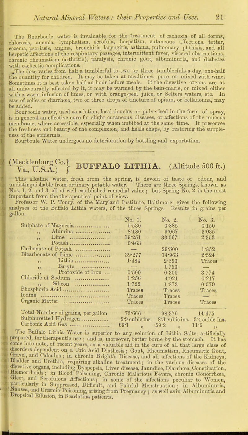 The Bourboule water is invaluable for the treatment of cachexia of all forms, chlorosis, anemia, lymphatism, scrofula, herpetism, cutaneous affections, tetter, eczema, psoriasis, angina, bronchitis, laryngitis, asthma, pulmonary phthisis, and all herpetic affections of the respiratory passages, intermittent fever, visceral obstructions, chronic rheumatism (arthritic), paralysis, chronic gout, albuminuria, and diabetes with cachectic complications. .The dose varies from half a tumblerful to two or three tumbleriuls a day, one-half the quantity for children. It may be taken at mealtimes, pure or mixed with wine. Sometimes it is best taken half an hour before meals. If the digestive organs are at all unfavourably affected by it, it may be warmed by the bain-marie, or mixed, either with a warm infusion of limes, or with orange-peel juice, or Selters waters, etc. In case of colics or diarrhoea, two or three drops of tincture of opium, or belladonna, may be added. Bourboule water, used as a lotion, local douche, or pulverised in the form of spray, is in general an effective cure for slight cutaneous diseases, or affections of the mucous membrane, where accessible, especially when imbibed at the same time. It preserves the freshness and beauty of the complexion, and heals chaps, by restoring the supple- ness of the epidermis. Bourboule Water undergoes no deterioration by bottling and exportation. (Mecklenburg Co.| BUFFALO LITHIA. (Altitude 500 ft.) This alkaline water, fresh from the spring, is devoid of taste or odour, and undistinguishable from ordinary potable water. There are three Springs, known as Nos. 1, 2, and 3, all of well established remedial value; but Spring No. 2 is the most important from the therapeutical point of view. Professor W. P. Tonry, of the Maryland Institute, Baltimore, gives the following analyses of the Buffalo Lithia waters, of the three Springs. Results in grains per gallon. No. 1. No. 2. No. 3. Sulphate of Magnesia 1-530 0-885 0-150 „ Alumina 8-180 9-067 ' 3-035 „ Lime 19'251 33-067 2-353 „ Potash 0-4G3 — — Carbonate of Potash — 29-300 1-852 Bicarbonate of Lime ; 39-277 14-963 2'524 Lithia 1-484 2-250 Traces „ Baryta — 1750 — „ Protoxide of Iron ... 0-500 0-300 3'774 Chloride of Sodium ]-256 4 921 0-217 „ Silicon 1-725 1-873 0-570 Phosphoric Acid Traces Traces Traces Iodine Traces Traces — Organic Matter Traces Traces Traces Total Number of grains, per gallon 73-606 98-376 14-475 Sulphuretted Hydrogen 59 cubic ins. 8'3 cubic ins. 3*4 cubic ins. Carbonic Acid Gas G9\L „ 59-2 „ U«6 „ The Buffalo Lithia Water is superior to any solution of Lithia Salts, artificiallv prepared, for therapeutic use ; and is, moreover, better borne by the stomach. It has come into note, of recent years, as a valuable aid in the cure of all that large class of disorders dependent on a Uric Acid Diathesis ; Gout, Rheumatism, Rheumatic Gout, Gravel, and Calculus ; in chronic Blight's Disease, and all affections of the Kidneys, Bladder and Urethra, requiring alkaline treatment; in the various diseases of the digestive organs, including Dyspepsia, Liver disease, Jaundice, Diarrhoea, Constipation, Htemorrhoids; in Blood Poisoning, Chronic Malarious Fevers, chronic Gonorrhea, Weet, and Scrofulous Affections; in some of the affections peculiar to Women, particularly in Suppressed, Difficult, and Painful Menstruation ; in Albuminuria, Nausea, and Uraemic Poisoning, arising from Pregnancy ; as well as in Albuminuria and •Dropsical Effusion, in Scarlatina patients.