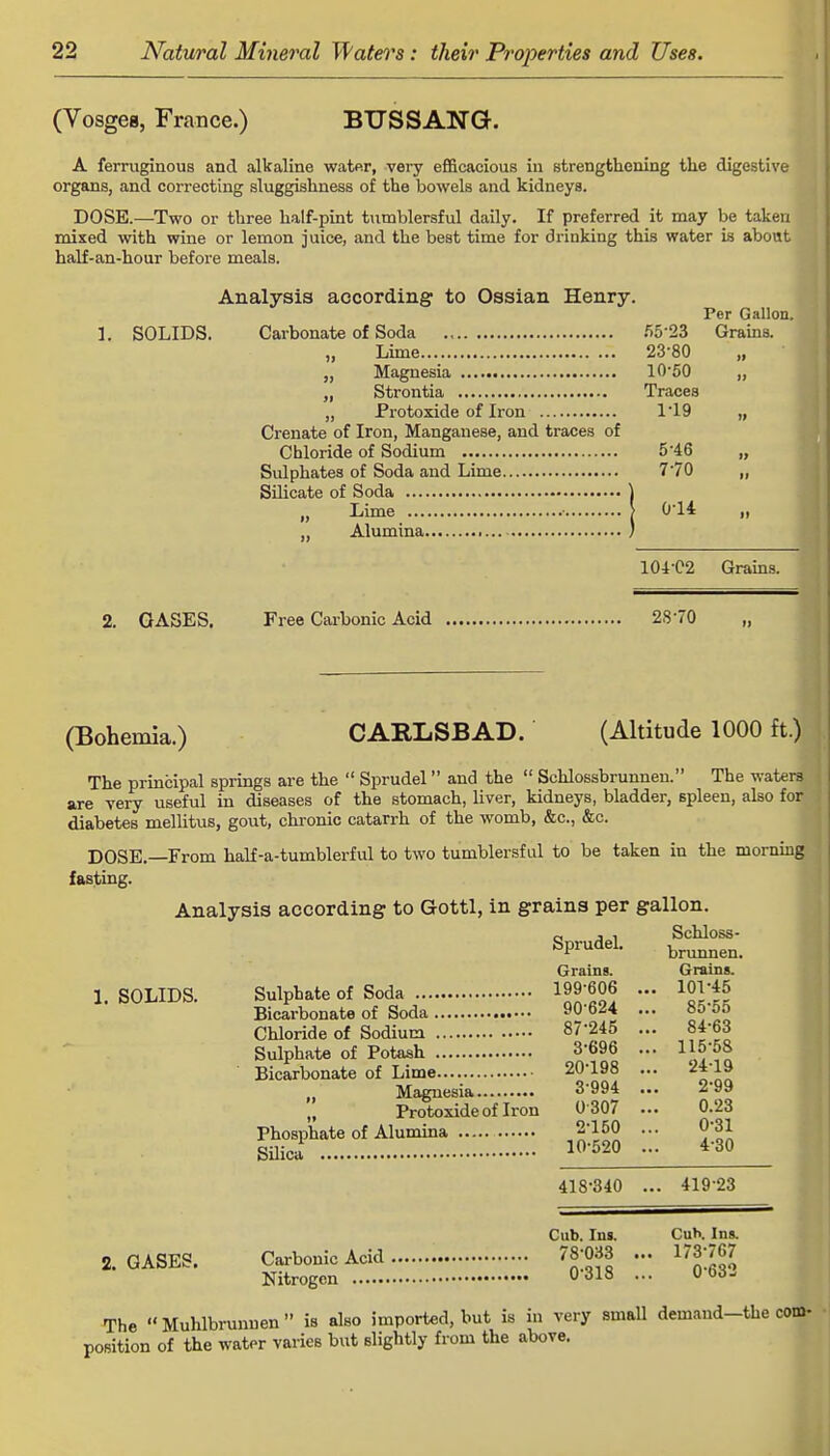 (Vosges, France.) BTJSSANG. A ferruginous and alkaline water, very efficacious in strengthening the digestive organs, and correcting sluggishness of the bowels and kidneys. DOSE.—Two or three half-pint tumblersful daily. If preferred it may be taken mixed with wine or lemon juice, and the best time for drinking this water is about half-an-hour before meals. Analysis according to Ossian Henry. Per Gallon. 1, SOLIDS. Carbonate of Soda 55-23 Grains. „ Lime 2380 „ „ Magnesia 1(V50 „ „ Strontia Traces „ Protoxide of Iron 119 „ Crenate of Iron, Manganese, and traces of Chloride of Sodium 5'46 „ Sulphates of Soda and Lime 770 „ Silicate of Soda ) „ Lime j O H „ Alumina ) 104-02 Grains. 2. GASES. Free Carbonic Acid 2S-70 „ (Bohemia.) CARLSBAD. (Altitude 1000 ft.) The principal springs are the  Sprudel  and the  Schlossbrunnen. The waters are very useful in diseases of the stomach, liver, kidneys, bladder, spleen, also for diabetes mellitus, gout, chronic catarrh of the womb, &c, &c. DOSE.—From half-a-tumblerful to two tumblersful to be taken in the morning fasting. Analysis according to Gottl, in grains per gallon. 0 , , Schloss- SPrudel- brunnen. Grains. Grains. 1. SOLIDS. Sulphate of Soda 199-606 ... 101-45 Bicarbonate of Soda 90624 ... 85 5o Chloride of Sodium 87245 ... 84-63 Sulphate of Potash 3-696 ... 115-58 Bicarbonate of Lime 20-198 ... 24-19 Magnesia 3994 ... 299 „ Protoxide of Iron 0 307 ... 0.23 Phosphate of Alumina 2-150 ... 0-31 Silica 10-520 - *-30 418-340 ... 419 23 Cub. Ins. Cub. Ins. 2. GASES. Carbonic Acid 78-033 ... 173-767 Nitrogen 0 318 ... 0 M- The Muhlbrunnen is also imported, but is in very small demand-the com- position of the water varies but slightly from the above.