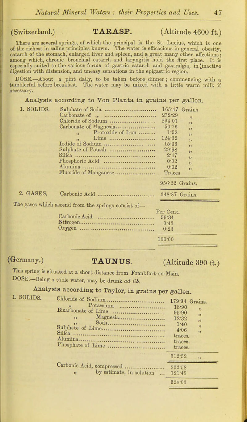 (Switzerland.) TARASP. (Altitude 4600 ft.) There are several springs, of which the principal is the St. Lucius, which is one of the richest in saline principles known. The water is efficacious in general obesity, catarrh of the stomach, enlarged liver and spleen, and a great many other affections; among which, chronic bronchial catarrh and laryngitis hold the first place. It is especially suited to the various forms of gastric catarrh and gaatralgia, in ^inactive digestion with distension, and uneasy sensations in the epigasti-ic region. DOSE.—About a pint daily, to be taken before dinner ; commencing with a tumblerful before breakfast. The water may be mixed with a little warm milk if necessary. Analysis according to Von Planta in grains per gallon. 1. SOLIDS. Sulphate of Soda Carbonate of ,, Chloride of Sodium Carbonate of Magnesia , „ Protoxide of Iron „ Lime Iodide of Sodium Sulphate of Potash Silica Phosphoric Acid Alumina Fluoride of Manganese 950-22 Grains. 2. GASES. Carbonic Acid 348-87 Grains. The gases which ascend from the springs consist of— Per Cent. Carbonic Acid 99-34 Nitrogen 0'43 Oxygen 0-23 100-00 (Germany.) TAUNUS. (Altitude 390 ft.) This spring is situated at a short distance from Frankfort-on-Main. DOSE.—Being a table water, may be drunk ad lib. Analysis according to Taylor, in grains per gallon. 1. SOLIDS. Chloride of Sodium 179,94 Grains> x Potassium 18*90 Bicarbonate of Lime 95-90  i) Magnesia ]2-32 (i Soda 1-40 Sulphate of Lime ±-qq Silica i  ., traces. Alumma trace8 Phosphate of Lime tmceB] 312-52 Carbonic Acid, compressed 202-58 » by estimate, in solution ... 121-45 324-03 165'47 Grains 272-29 294-01 „ 50-76 „ 1- 52 „ 124-32 15-36 „ 29-93 „ 2- 17 „ 0-02 „ 0-02 „ Traces