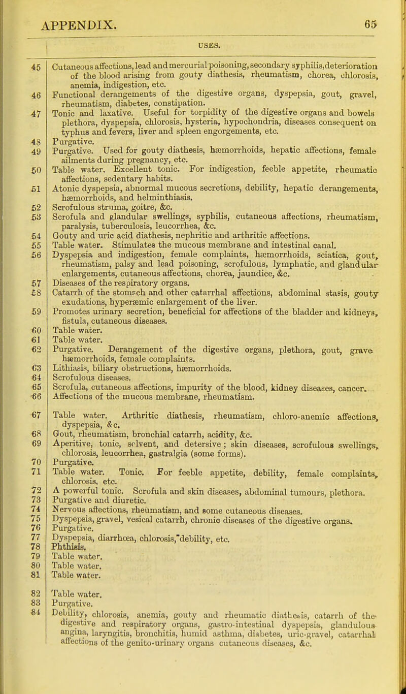 USKS. Cutaneous affections, lead and mercurial poisoning, secondary syphilis,deterioratioii of the blood arising from gouty diathesis, rheumatism, chorea, chlorosis, anemia, indigestion, etc. Functional derangements of the digestive organs, dyspepsia, gout, gravel, rheumatism, diabetes, constipation. Tonic and laxative. Useful for torpidity of the digestive organs and bowels plethora, dyspepsia, chlorosis, hysteria, hypochondria, diseases consequent on typhus and fevers, liver and spleen engorgements, etc. Purgative. Purgative. Used for gouty diathesis, haemorrhoids, hepatic affections, female ailments during pregnancy, etc. Table water. Excellent tonic. For indigestion, feeble appetite, rheumatic affections, sedentary habits. Atonic dyspepsia, abnormal mucous secretions, debility, hepatic derangements, haemorrhoids, and helminthiasis. Scrofulous struma, goitre, &c. Scrofula and glandular swellings, syphilis, cutaneous affections, rheumatism, paralysis, tuberculosis, leucorrhea, &c. Gouty and uric acid diathesis, nephritic and arthritic affections. Table water. Stimulates the mucous membrane and intestinal canal. Dyspepsia and indigestion, female complaints, haemorrhoids, sciatica, gout, rheumatism, palsy and lead poisoning, scrofulous, lymphatic, and glandular enlargements, cutaneous affections, chorea, jaundice, &c. Diseases of the respiratory organs. Catarrh of the stomsch and other catarrhal affections, abdominal stasis, gouty exudations, hypereemic enlargement of the liver. Promotes urinary secretion, beneficial for affections of the bladder and kidneys, fistula, cutaneous diseases. Table water. Table water. Purgative. Derangement of the digestive organs, plethora, gout, grave hemorrhoids, female complaints. Lithiasis, biliary obstructions, hemorrhoids. Scrofulous diseases. Scrofula, cutaneous affections, impurity of the blood, kidney diseases, cancer. Affections of the mucous membrane, rheumatism. Table water. Arthritic diathesis, rheumatism, chloro-anemic affections, dyspepsia, &c. Gout, rheumatism, bronchial catarrh, acidity, &c. Aperitive, tonic, solvent, and detersive ; skin diseases, scrofulous swellings, chlorosis, leucorrhea, gastralgia (some forms). Purgative. Table water. Tonic. For feeble appetite, debility, female complaints, chlorosis, etc. A powerful tonic. Scrofula and skin diseases, abdominal tumours, plethora. Purgative and diuretic. Nervous affections, rheumatism, and some cutaneous diseases. Dyspepsia, gravel, vesical catarrh, chronic diseases of the digestive organs. Purgative. Dyspepsia, diarrhoea, chlorosis.'debility, etc. Phthisis. Table water. Table water. Table water. Table water. Purgative. Debility, chlorosis, anemia, gouty and rheumatic diathesis, catarrh of the- digestive and respiratory organs, gastro-intestinal dyspepsia, glandulous- angina, laryngitis, bronchitis, humid asthma, diabetes, uric-gravel, catarrhal affections of the genito-urinary organs cutaneous diseases, &c.