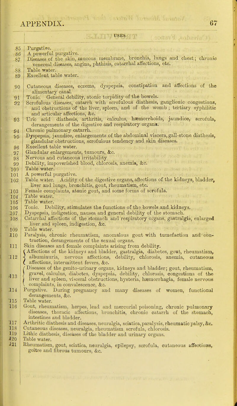 85 86 ■■87 S8 89 ■90 USES. j< Purgative. A powerful purgative. Diseases of the skin, mucous membrane, bronchia, lungs and chest; chronic venereal diseases, angina, phthisis, catarrhal affections, etc. Table water. Excellent table water. Cutaneous diseases, eczema, dyspepsia, constipation and affections of the alimentary canal. •91 Tonic. General debility, atonic torpidity of the bowels. 92 Scrofulous diseases, catarrh with scrofulous diathesis, ganglionic congestions, and obstructions of the liver, spleen, and of the womb ; tertiary syphilitic and articular affections, &c. S3 Uric acid diathesis, arthritis, calculus, haemorrhoids, jaundice, scrofula, derangements of the digestive and respiratory organs. 94 Chronic pulmonary catarrh. 95 Dyspepsia, jaundice, enlargements of the abdominal viscera,gall-stone diathesis, glandular obstructions, scrofulous tendency and skin diseases. 96 Excellent table water. 97 Glandular enlargements, tumours, &c. 93 Nervous and cutaneous irritability 99 J Debility, impoverished blood, chlorosis, anemia, &c. 109 I Table water. 101 A powerful purgative. 102 j Table water. Acidity of the digestive organs, affections of the kidneys, bladder, liver and lungs, bronchitis, gout, rheumatism, etc. 103 Female complaints, atonic gout, and some forms of scrofula. 104 Table water. 105 Table water. 106 Tonic. Debility, stimulates the functions of the bowels and kidneys. .107 Dyspepsia, indigestion, nausea and general debility of the stomach. 108 Catarrhal affections of the stomach and respiratory organs, gastralgia, enlarged liver and spleen, indigestion, &c. 109 Table water. 110 Paralysis, chronic rheumatism, anomalous gout with tumefaction and con- traction, derangements of the sexual organs. 111 Skin diseases and female complaints arising from debility, f Affections of the kidneys and bladder, gastralgia, diabetes, gout, rheumatism, 112 ■< albuminuria, nervous affections, debility, chlorosis, anemia, cutaneous ( affections, intermittent fevers, &c. !Diseases of the genito-urinary organs, kidneys and bladder; gout, rheumatism, gravel, calculus, diabetes, dyspepsia, debility, chlorosis, congestions of the liver and spleen, visceral obstructions, hysteria, haemorrhagia, female nervous complaints, in convalescence, &c. -X14 Purgative. During pregnancy and many diseases of women, functional derangements, &c. 115 Table water. 116 Gout, rheumatism, herpes, lead and mercurial poisoning, chronic pulmonary diseases, thoracic affections, bronchitis, chronic catarrh of the stomach, intestines and bladder. 117 Arthritic diathesis and diseases, neuralgia, sciatica, paralysis, rheumatic palsy, &c 118 Cutaneous diseases, neuralgia, rheumatism scrofula, chlorosis. 119 Lithic diathesis, diseases of the bladder and urinary organs. 120 Table water. ■121 Rheumatism, gout, sciatica, neuralgia, epilepsy, scrofula, cutaneous affections, goitre and fibrous tumours, &c.