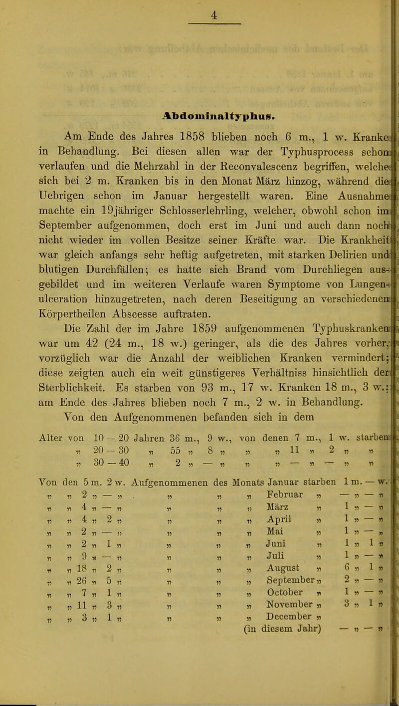 Abdominaltypbus. Am Ende des Jahres 1858 blieben noch 6 m., 1 w. Krankee in Behandlung. Bei diesen allen war der Typhusprocess scho: verlaufen und die Mehrzahl in der Reconvalescenz begrilFen, weichet sich bei 2 m. Kranken bis in den Monat März hinzog, während dm Uebrigen schon im Januar hergestellt waren. Eine Ausnahmet machte ein 19jähriger Schlosserlehrling, welcher, obwohl schon im September aufgenommen, doch erst im Juni und auch dann noch nicht wieder im vollen Besitze seiner Kräfte war. Die Krankheit war gleich anfangs sehr heftig aufgetreten, mit starken Delirien uni blutigen Durchfällen; es hatte sich Brand vom Durchliegen au84 gebildet und im weiteren Verlaufe waren Symptome von Lungen4 ulceration hinzugeti-eten, nach deren Beseitigung an verschiedene Körpertheilen Abscesse auftraten. Die Zahl der im Jahre 1859 aufgenommenen Typhuskrankei war um 42 (24 m., 18 w.) geringer, als die des Jahres vorher,- vorzüglich war die Anzahl der weiblichen Kranken vermindert; diese zeigten auch ein weit günstigeres Verhältniss hinsichtlich der Sterblichkeit. Es starben von 93 m., 17 w. Kranken 18 m., 3 w.: am Ende des Jahres blieben noch 7 m., 2 w. in Behandlung. Von den Aufgenommenen befanden sich in dem Alter von 10 — 20 Jahren 36 m., 9 w., von denen 7 m., 1 w. starben 51 20 ~ 30 n 55 )5 8 n n « 11 n 2 n n ri 30 — 40 51 2 11 — VI 11 11 — n — n n Von den 5m. 2w. Aufgenommenen des Monats Januar starben Im. — w.' 11 11 2 11 11 n « 11 Februar 11 11 n 11 11 4 11 11 11 11 1) März 11 1 n n 11 11 4 11 2 15 11 11 11 April 11 1 51 u 11 n 2 11 1) 11 n 11 Mai n 1 11 » 11 11 2 n 1 n n 11 11 Juni 11 1 n 1 11 n 9 v 11 11 11 n Juli 11 1 n n 11 18 11 2 11 11 11 11 August 11 6 n 1 n 11 26 T) 5 n 11 11 11 September 11 2 n « 11 11 7 n 1 11 n 11 11 October n 1 n 11 11 11 n 3 11 n 11 11 November n 3 n 1 1» n 11 3 11 1 11 » 11 11 December 11 (iu diesem Jahr) 11 n
