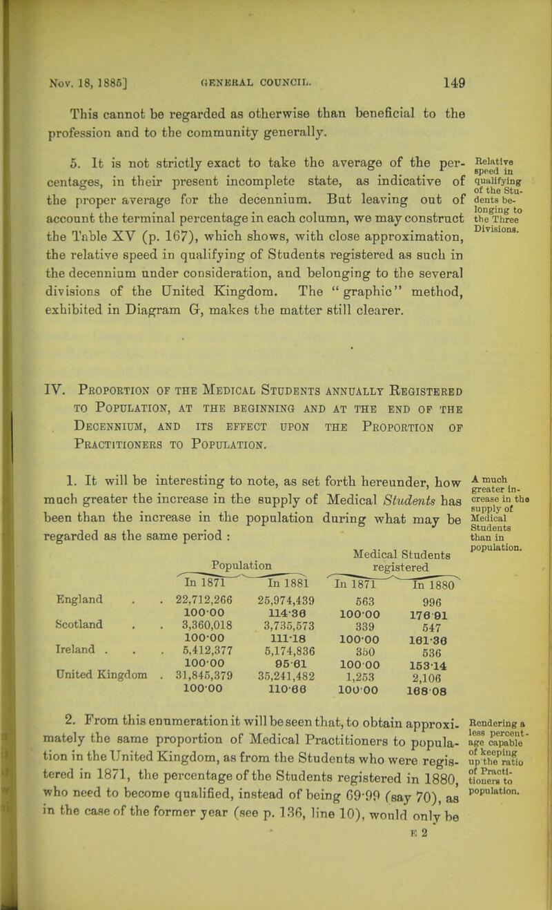 This cannot be regarded as otherwise than beneficial to the profession and to the community generally. 5. It is not strictly exact to take the average of the per- ^^'g^']^ centasres, in their present incomplete state, as indicative of qualifying « T -. • -T. i T • , ,> Of theStu- the proper average for the decennium. Jout leaving out of dents be- acconnt the terminal percentage in each column, we may construct the Three the Table XV (p. 167), which shows, with close approximation, the relative speed in qualifying of Students registered as such in the decennium under consideration, and belonging to the several divisions of the United Kingdom. The graphic method, exhibited in Diagram G, makes the matter still clearer. IV. Peopoetiox of the Medical Students annually Registered TO Population, at the beginning and at the end of the Decennium, and its effect upon the Proportion of Practitioners to Population. 1. It will be interesting to note, as set forth hereunder, how A much . ' greater in- mnch greater the increase in the supply of Medical Students has crease in th. , , . . , 1 . supply of been than the increase in the population duriner what may be Medical . , •' students regarded as the same period : than in population. Medical Students Population registered In 1871 In 1881 In 1871 In 1880 England 22.712,266 25,974,439 563 996 10000 114-36 100-00 176 91 Scotland 3,360,018 3,735,573 339 547 100-00 111-18 100-00 161-36 Ireland . . 5,412,377 5,174,836 350 536 10000 95-61 10000 153-14 Dnited Kingdom 31,845,379 35,241,482 1,253 2,106 10000 110-66 10000 168 08 2. From this enumeration it will be seen that, to obtain approxi. Rendering a mately the same proportion of Medical Practitioners to popula- age o^a^paWe' tion in the United Kingdom, as from the Students who were regis- °/p'the''mfio tered in 1871, the percentage of the Students registered in 1880, «onI?«°to who need to become qualified, instead of being 69-99 fsay 70), as p'*' in the case of the former year (see p. 136, line 10), would only be K 2 