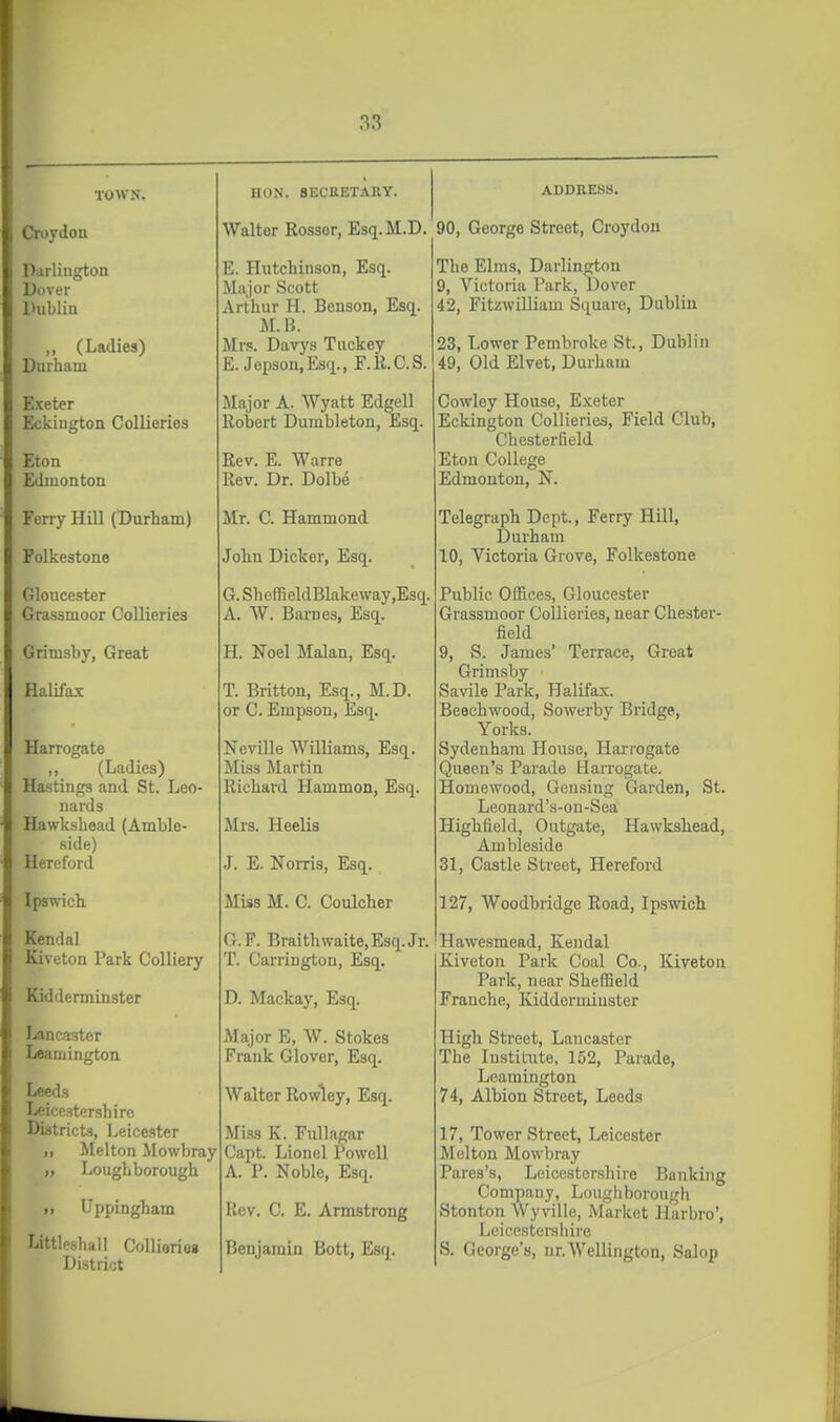 TOWX. Croydon Darlington Dover Dublin „ (Ladies) Durham Exeter Eckiugton Collieries Eton Edmonton Forry Hill (Durham) Folkestone Gloucester Grassmoor CoUieriea Grimsby, Great Halifax Harrogate ,, (Ladies) Hastings and St. Leo- nards Hawksbead (Amble- side) Hereford Ipswich Kendal Kiveton Park Colliery Kidderminster Ijancastcr Leamington Leeds Leicftstershirc Districts, Leicester » Melton Mowbray „ Loughborough I, Uppingham Littleshall Collioriea District HON. 8ECEETARY. Walter Rossor, Esq.M.D. E. Hutchinson, Esq. Major Scott \rthur H. Benson, Esq. M.B. Mrs. Davys Tuckey E.Jepson,Esq., F.R.C.S. Major A. Wyatt Edgell Robert Dumbleton, Esq. Eev. E. Warre Rev. Dr. Dolb^ Mr. C. Hammond John Dicker, Esq. G. ShcffieldBlakeway.Esq. A. W. Barnes, Esq. H. Noel Malan, Esq. T. Britton, Esq., M.D. or C. Empson, Esq. NeviUe Williams, Esq. Miss Martin Richard Hammon, Esq. Mrs. Heelis J. E. Norris, Esq. Miss M. C. Coulcher G.F. Braithwaite,Esq.Jr. T. Carrington, Esq. D. Mackay, Esq. Major E, W. Stokes Frank Glover, Esq. Walter Rowley, Esq. Miss K. Fullagar Capt. Lionel Powell A. P. Noble, Esq. Rev. C. E. Armstrong Benjamin Bott, Esq. ADDRESS. 90, George Street, Croydon The Elms, Darlinrton 9, Victoria Park, Dover 42, Fitzwilliam Square, Dublin 23, Lower Pembroke St., Dublin 49, Old Elvet, Durham Cowley House, Exeter Eckington Collieries, Field Club, Chesterfield Eton College Edmonton, N. Telegraph Dept., Ferry Hill, Durham 10, Victoria Grove, Folkestone Public Offices, Gloucester Grassmoor Collieries, near Che.ster- field 9, S. James' Terrace, Great Grimsby Savile Park, Halifax. Beechwood, Sowerby Bridge, Yorks. Sydenham Hoxise, Harrogate Queen's Parade Harrogate. Homewood, Geusiug Garden, St. Leonard's-on-Sea Highfield, Outgate, Hawkshead, Ambleside 31, Castle Street, Hereford 127, Woodbridge Road, Ipswich Hawesmead, Kendal Kiveton Park Coal Co., Park, near Sheffield Franche, Kidderminster Kiveton High Street, Lancaster The Institute, 152, Parade, Leamington 74, Albion Street, Leeds 17, Tower Street, Leicester Melton Mowbray Pares's, Leicestershire Banking Company, Loughborough Stonton Wyville, Market Harbro', Leicestershire S. George's, nr.Wellington, Salop