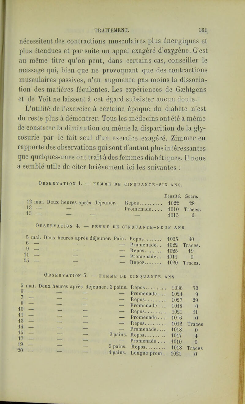 nécessitent des contractions musculaires plus énergiques et plus étendues et par suite un appel exagéré d'oxygène. C'est au même titre qu'on peut, dans certains cas, conseiller le massage qui, bien que ne provoquant que des contractions musculaires passives, n'en augmente pas moins la dissocia- tion des matières féculentes. Les expériences de Gœhtgens et de Voit ne laissent à cet égard subsister aucun doute. L'utilité de l'exercice à certaine époque du diabète n'est du reste plus à démontrer. Tous les médecins ont été à même de constater la diminution ou môme la disparition de la gly- cosurie par le fait seul d'un exercice exagéré. Zimmer en rapporte des observations qui sont d'autant plus intéressantes que quelques-unes ont trait à des femmes diabétiques. 11 nous a semblé utile de citer brièvement ici les suivantes : Observation 1. — femme de cinquante-six ans. Densité. Sucre. 12 mai. Deux heures après déjeuner. Repos 1022 28 ^3 — — — Promenade 1010 Traces. 1» — — — — 1015 0 Observation 4. — femme de cinquante-neuf ans mai. Deux lieures après déjeuner. Pain. Repos 1035 40 ^ ~ ~ ■ — Piomcnade.. 1022 Traces. I ~ — — Repos 1025 19 ~ — — Promenade.. lOil 0 ~ — — Repos 1020 Traces. Observation 5. — femme de cinquante ans 5 mai. Deux heures 6 — _ 7 — _ 8 — _ 10 — 11 — _ 13 — _ 14 — _ 15 — _ 17 — — 19 — _ 20 — — 3 pains. 1036 72 Promenade . .. 1024 9 Repos 1027 29 Promenade. .. 1018 0 1021 11 l'romenade.. . 1016 0 1012 Traces Promenade.... 1018 0 2 pains. 1017 4 Promenade .. . 1010 0 3 pains. 1018 Traces 4 pains. Longue prom. 1021 0