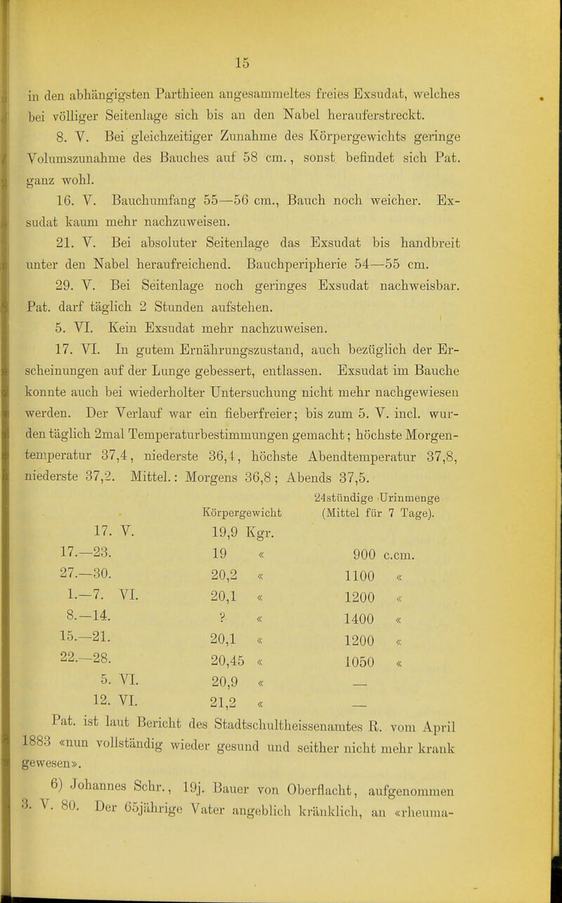 in den abhängigsten Parthieen angesammeltes freies Exsudat, welches bei völliger Seitenlage sich bis an den Nabel herauferstreckt. 8. V. Bei gleichzeitiger Zunahme des Körpergewichts geringe VolumszAinahme des Bauches auf 58 cm., sonst befindet sich Pat. ganz wohl. 16. V. Bauchumfang 55—56 cm., Bauch noch weicher. Ex- sudat kaimi mehr nachzuweisen. 21. V. Bei absoluter Seitenlage das Exsudat bis handbreit unter den Nabel heraufreichend. Bauchperipherie 54—55 cm. 29. V. Bei Seitenlage noch geringes Exsudat nachweisbar. Pat. darf täglich 2 Stunden aufstehen, 5. VI. Kein Exsudat mehr nachzuweisen. 17. VI. In gutem Ernährungszustand, auch bezüglich der Er- scheinungen auf der Lunge gebessert, entlassen. Exsudat im Bauche konnte auch bei wiederholter Untersuchung nicht mehr nachgewiesen werden. Der Verlauf war ein fieberfreier; bis zum 5. V. incl. wur- den täglich 2mal Temperaturbestimmungen gemacht; höchste Morgen- temperatur 37,4, niederste 36,4, höchste Abendtemperatur 37,8, niederste 37,2. Mittel.: Morgens 36,8; Abends 37,5. 24stiindige Urinmenge Körpergewicht (Mittel für 7 Tage). 17. V. 19,9 Kgr. 17.—23. 19 « 900 c.cm. 27.—30. 20,2 « 1100 « 1.-7. VI. 20,1 « 1200 « 8--14. ? « 1400 « 15.-21. 20,1 « 1200 « 22. -28. 20,45 « 1050 « 5. VI. 20,9 « _ 12. VI. 21,2 « _ Pat. ist laut Bericht des Stadtschultheissenamtes R. vom April 1883 «nun vollständig wieder gesund und seither nicht mehr krank gewesen». 6) Johannes Sehr., 19j. Bauer von Oberflacht, aufgenommen 3. V. 80. Der 65jährige Vater angeblich kränklich, an «rheuma-