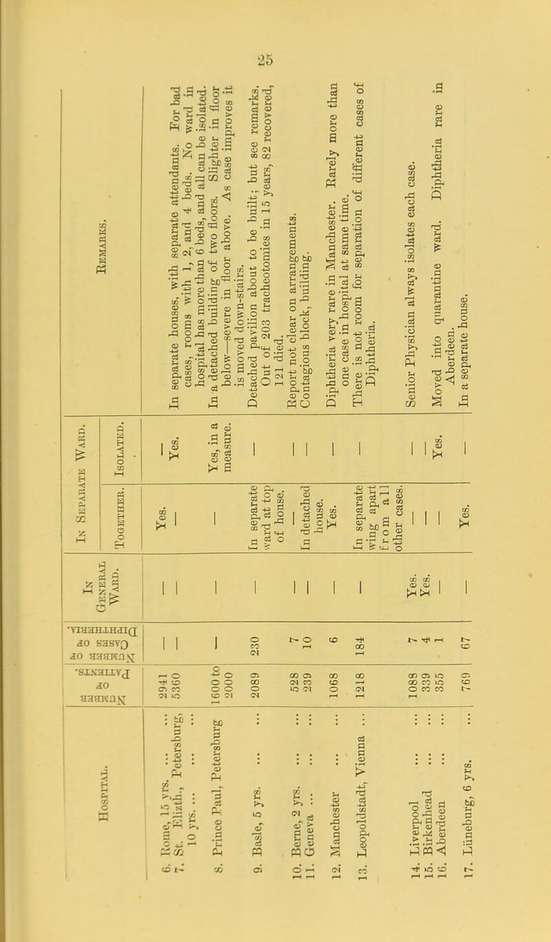 (4 P5 03- .a 03 a, J O : .25 00 > o u A a ~ CO o Oj X o3 o © o S IN 00 00 a 0] a 03 2 03 ! o i ;> o 03 a? ^ a o ,4 c3 ! g O o 2.5 el o 2 03 ^ T -2 o J. cn oj r-^ O rg a a 03 be •iH CO men o to . a bD be out eoto •ran Idin S3 U c3 3 03 rt-^ on CO O g J 03 D. ^-l m O -t-i 3 t—1 t no giou o 03 o Ol 1—1 H 03 o a, a o <u o Q EC 0 a> o .§ a .3 o a g o3 c3 2 .g □ CO C5 ^ 03 «> 03 ,Q O o ^ O a  -a ,a 03 03 5- a -a I CO ,a T3 ID .a = 3 C3 4) O tt> 43 tt> 03 a -a •^ 03 5 CO H o o 0) o3 (jj a S CO* o3 >^ a I I 00 I n 03 < S 2 Cj 3 03 T3 —. S be a o3 to O a u •J_r O I 1 I I I I W CO •viuaHiHUQ; ao sasvQ AO Jisraren^o; I I o CO 00 AO — o -i« to cn CO ■N lO o o o o o o to '>l 00 o 00 o> 00 <N CO to lO (M O CO »0 C5 00 CO >o to O CO CO » ~ ■ to 3 U3 KO fq -I ^ r-1 ^ S O O 4J P2CO to t.^ to Pi a 53 o o a £ : • d 03 a a O to to <u -a u o a, 1 o a> k1 ui CO n3 aa^ bo a a :a