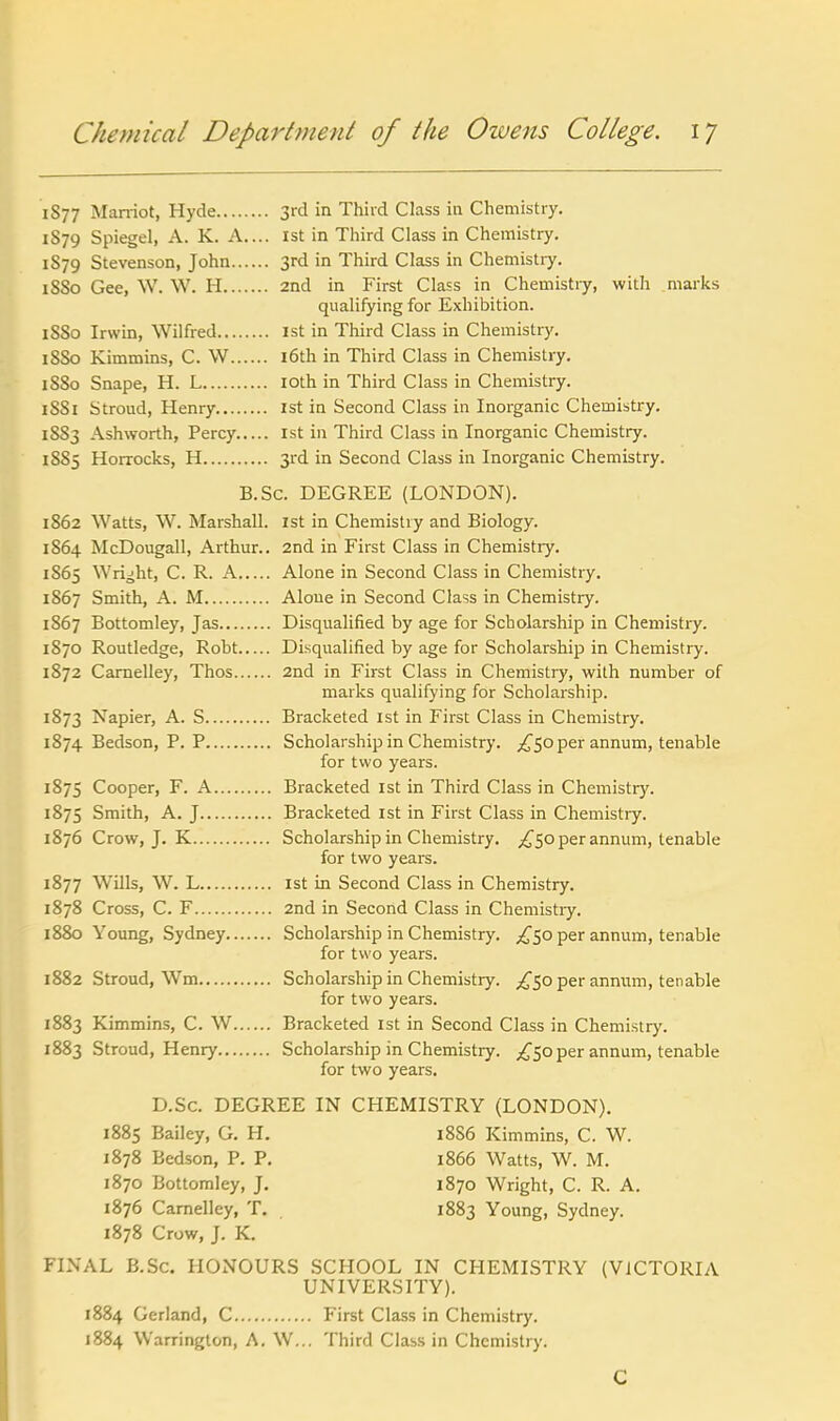 1S77 Maniot, Hyde 3rd in Third Class in Chemistry. 1879 Spiegel, A. K. A.... 1st in Third Class in Chemistry. 1S79 Stevenson, John 3rd in Third Class in Chemistry. iSSo Gee, W. W. H 2nd in First Class in Chemistry, with marks qualifying for Exhibition. 1880 Irwin, Wilfred 1st in Third Class in Chemistry, 18S0 Kimmins, C. W l6th in Third Class in Chemistry. 1880 Snape, H. L loth in Third Class in Chemistry. 1881 Stroud, Henry 1st in Second Class in Inorganic Chemistry. 1883 Ashworth, Percy 1st in Third Class in Inorganic Chemistry. 1885 Horrocks, H 3rd in Second Class in Inorganic Chemistry. B.Sc. DEGREE (LONDON). 1862 Watts, W. Marshall. 1st in Chemistry and Biology. 1864 McDougall, Arthur.. 2nd in First Class in Chemistry. 1865 Wright, C. R. A Alone in Second Class in Chemistry. 1867 Smith, A. M Alone in Second Class in Chemistiy. 1867 Bottomley, Jas Disqualified by age for Scholarship in Chemistry. 1870 Routledge, Roht Disqualified by age for Scholarship in Chemistry. 1872 Carnelley, Thos 2nd in First Class in Chemistry, with number of marks qualifying for Scholarship. 1873 Napier, A. S Bracketed 1st in First Class in Chemistry. 1874 Bedson, P. P Scholarship in Chemistry. ;^5o per annum, tenable for two years. 1875 Cooper, F. A Bracketed 1st in Third Class in Chemistry. 1875 Smith, A. J Bracketed ist in First Class in Chemistry. 1876 Crow, J. K Scholarship in Chemistry. ;^50 per annum, tenable for two years. 1877 Wills, W. L 1st in Second Class in Chemistry. 1878 Cross, C. F 2nd in Second Class in Chemistry. 1880 Young, Sydney Scholarship in Chemistry. ;^50 per annum, tenable for two years. 1882 Stroud, Wm Scholarship in Chemistry. ;^50 per annum, tenable for two years. 1883 Kimmins, C. W Bracketed 1st in Second Class in Chemistry. 1883 Stroud, Henry Scholarship in Chemistry. ;[{^5o per annum, tenable for two years. D.Sc. DEGREE IN CHEMISTRY (LONDON). 1885 Bailey, G. H. 18S6 Kimmins, C. W. 1878 Bedson, P. P, 1866 Watts, W. M. 1870 Bottomley, J, 1870 Wright, C. R. A. 1876 Carnelley, T. 1883 Young, Sydney. 1878 Crow, J. K. FINAL B.Sc. HONOURS SCHOOL IN CHEMISTRY (VICTORIA UNIVERSITY). 1884 Gerland, C First Class in Chemistry. 1884 Warrington, A. W... Third Class in Chemistry.