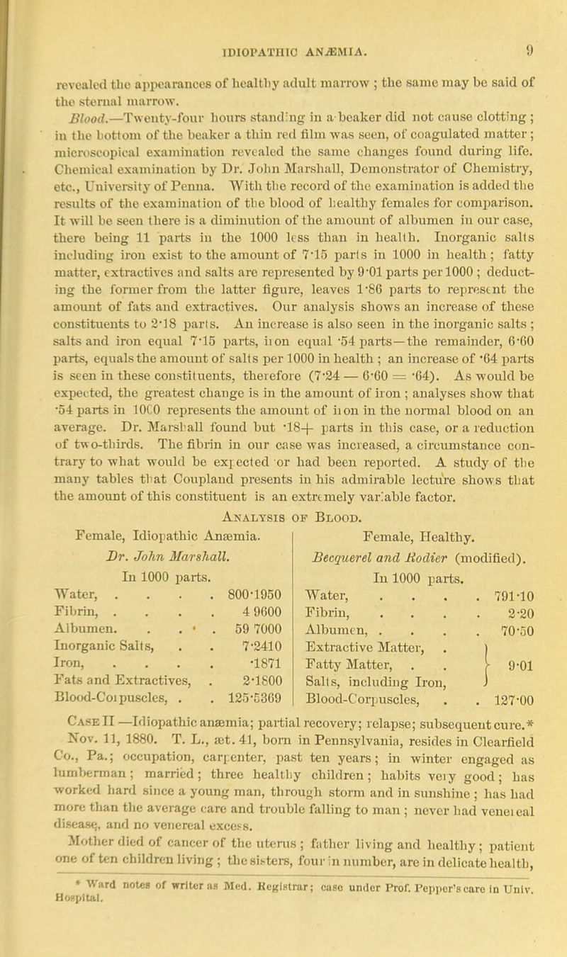 revealed the appearances of healtliy adult marrow ; the same may be said of the sternal marrow. Blood.—Twenty-four hours standing in a beaker did not cause clotting ; in the bottom of tlie beaker a thin red film was seen, of coagulated matter; microscopical examination revealed the same changes found during life. Chemical examination by Dr. John Marshall, Demonstrator of Chemistry, etc., University of Penna. With the record of the examination is added the results of the examination of the blood of liealthy females for comparison. It will be seen there is a diminution of the amount of albumen in our case, there being 11 parts in the 1000 less than in health. Inorganic salts including iron exist to the amount of 7'15 parls in 1000 in health; fatty matter, extractives and salts are represented by 9'01 parts per 1000 ; deduct- ing the former from the latter figure, leaves 186 parts to represent the amoimt of fats and extractives. Our analysis shows an increase of these constituents to 218 parts. An increase is also seen in the inorganic salts ; salts and iron equal 7*15 i^arts, iion equal '54 parts—the remainder, 660 parts, equals the amount of salts per 1000 in health ; an increase of '64 parts is seen in these constituents, therefore (7*24 — 6*60 = 64). As would be expected, the greatest change is in the amount of iron ; analyses show that •54 parts in lOCO represents the amount of iion in the normal blood on an average. Dr. Marshall found but '18+ parts in this case, or a reduction of two-thirds. The fibrin in our case was increased, a circumstance con- trary to what would be exjected or had been reported. A study of the many tables that Couplaud presents in his admirable lecture shows that the amount of this constituent is an extremely variable factor. Analysis of Blood. Female, Idiopathic Anaemia. Female, Healthy. Dr. John Marshall. Becquerel and Eodier (modified). In 1000 parts. In 1000 parts. Water, . . . . 800-1950 Water, .... 791-10 Fibrin, . . . . 4 9600 Fibrin, .... 2-20 Albumen. . . • . 59 7000 Albumen, .... 70-50 Inorganic Salts, 7-2410 Extractive Matter, Iron, . . . . •1871 Fatty Matter, . j- 9-01 Fats and Extractives, 2-1800 Salts, including Iron, Blood-Coi puscles, . 125-5369 Blooel-Corpuscles, 127-00 Case II—Idiopathic anaemia; partial recovery; relapse; subsequent cure.* Nov. 11, 1880. T. L., set. 41, bom in Pennsylvania, resides in Clearfield Co., Pa.; occupation, carpenter, past ten years; in winter engaged as lumberman; married; three healthy children; habits veiy good; has worked hard since a young man, through storm and in sunshine ; has had more than the average care and trouble falling to man ; never had veneical disease, and no venereal excess. Mother died of cancer of the uterus ; father living and healthy ; patient one of ten children living ; the si.'-ters, four in number, are in delicate health, » Ward notCH of writer as Med. Keglslrar; case under Prof. Pepper's care In Univ. Hospital.