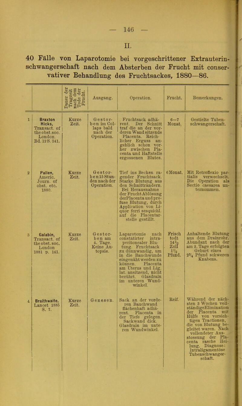 II. 40 Fälle von Laparotomie bei vorgeschrittener Extrauterin- schwangerschaft nach dem Absterben der Frucht mit conser- vativer Behandlung des Fruchtsackes, 1880—86. Dauer der Tragzeit nach dem Tode der Frucht. Ausgang. Operation. Frucht. Bemerkungen. 1 Braxton Hicks, Transact. of theobst.soc. London. Bd.12S.14l. Kurze Zeit. G e s t o r- b e n im Col- laps bald nach der Operation. Fruchtsack adhä- rent. Der Schnitt traf die an der vor- deren Wand sitzende Placenta. Eeich- licher Erguss an- geblich schon vor- her zwischen Pla- centa und Haftstelle ergossenen Blutes. 6—7 Monat. Gestielte Tuben- schwangerschaft. 2 Pallen, Americ. Joum. of obst. etc. 1880. Kurze Zeit. Gestor- ben 15 Stun- den nach der Operation. Tief ins Becken ra- gender Fruchtsack. Starke Blutung aus den Schnitträndern. Bei Herausnahme der Frucht Ablösung derPlacenta und pro- fuse Blutung, durch Application von Li- quor fern sesquichl. auf die Placentar- stelle gestillt. 6 Monat. Mit Retroflexio par- tialis verwechselt. Die Operation als Sectio caesarea un- ternommen. 3 Galabin, Transact. of the obst. soc. London 1881 p. 141. Kurze Zeit. Gestor- ben am 4. Tage. Keine Au- topsie. Laparotomie nach constatirter intra- peritonealer Blu- tung. Fruchtsack zu dünnwandig, um in die Bauchwunde eingenäht werden zu können. Placenta am Uterus und Lig. lat. ansitzend, nicht berührt. Glasdrain im unteren Wund- winkel. Frisch todt . Zoll 1% Pfund. Anhaltende Blutung aus dem Drainrohr. Abundant nach der am 2. Tage erfolgten Geburt eines 23/i Pfund schweren Knabens. 4 Braithwaite, Lancet 1885 S. 7. Kurze Zeit. Genesen. Sack an der vorde- ren Bauchwand flächenhaft adhä- rent. Placenta in der Tiefe gelegen. Sackwand dick. Glasdrain im unte- ren Wundwinkel. Reif. Während der näch- sten 3 Wochen voll- ständigeEliniination der Placenta mit Hülfe von vorsich- tigen Tractionen, die von Blutung be- gleitet waren. Nach vollendeter Aus- stossuug der Pla- centa rasche Hei- lung. Diagnose: Intraligamentöse Tubenschwanger- schaft.