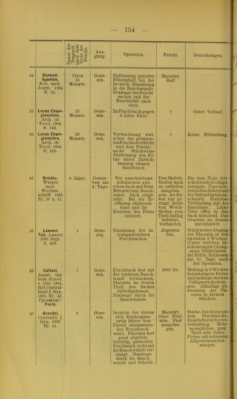 Dauer der Tragzeit nach dem Tode der Frucht. Aus- gang. Operation. Frucht. Bemerkungen. 34 Dunnett Spanton, Bnt. med. Journ. 1884 S. 53. Circa 13 Monate. Gene- sen. Entleerung putrider Flüssigkeit bei der Incision. Einnähung in die Bauchwunde. Drainage des Frucht- sackes und der Bauchhöhle nach oben. Macerirt. Reif. 35 Lucas Cham- pionniere, Arch. de Tocol. 1884 S. 162. 15 Monate. Gene- sen. ImFruchtsack gegen 6 Liter Eiter. V Guter Verlauf. 36 Lucas Cham- pionniere, Arch. de Tocol. 1884 S. 162. 26 Monate. Gene- sen. Verwachsung zwi- schen der gesamm- tenFruchtoberfläche und dem Frucht- sacke. Stückweise Entfernung des Fö- tus unter Zurück- lassung einiger Hautfetzen. V Kurze Mittheilung. 37 Breisky, Wiener med. Wochen- schrift 1885 Nr. 50 u. 51. 8 Jahre. Gestor- ben am 3. Tage. Nur umschriebene Adhäsionen zwi- schen Sack und Npf,7 Mesenterium. Bauch- wand. Sack einge- näht. Bei der Er- öffnung stinkende Gase und die Knochen des Fötus entleert. Den Skelett- theilen nach zu urtheilen ausgetra- gen. An die- sen nur ge- ringe Reste von Weieh- theilen, zum Theil kalkig infiltrirt, vorhanden. Bis zum Tode fort- schreitenderCollaps. Autopsie. Umschrie- bener Jaucheherd auf der linkenDarmbein- schaufel. Fistulöse Verbindung mit der Harnblase. Linke Tube orTen in den Sack mündend. Das Ovarium an diesem unverändert. 38 Lawson Tait, Lancet 1880 Sept. S. 456. ? Gene- sen. Einnähung des in- traligamentösen Fruchtsackes. Abgestor- ben. Stückweiser Abgang der Placenta in den nächsten 3 Wochen. (Unter welchen Er- scheinungen ?)Lang- same Obliteration der Höhle. Entlassen am 57. Tage nach der Operation. 39 Cattani, Annal. uni- vers. dimed. e. chir. 1884. Ref.Central- blatt f. Gyn. 188 t Nr. 42. Operateur: Porro. ? Gene- sen. Fruchtsack fest mit der vorderen Bauch- wand verwachsen. Placenta im oberen Theil des Sackes zurückgelassen. Drainage durch die Bauchwunde. 2655 Gr. Heilung in 8 Wochen bei massigem Fieber und anfangs starken Collapserscheinun- gen. Allmälige Ab- stossung der Pla- centa m kleinen Stücken. 40 Brendel, Centralbl. f. Gyn. 1883 Nr. 41. ? Gene- sen. Incision der oberen sich diaphragma- artig hinter dem Uterus ausspannen- den Fruchtsack- wand. Placenta fast g;mz abgelöst, bröcklig, geruchlos. derBauchwunde ver- einigt. Drainage durch die Bauch- wunde und Scheide. Macerirt. Ohne Fäul- niss. Fast ausgetra- gen. Starke Jauchung aus dem Fruchtsaeke. ZumOefteren Secret- verhaltung. Mehr- monatliches , zum Theil sehr hohes Fieber mit schweren Allgemeinerschei-