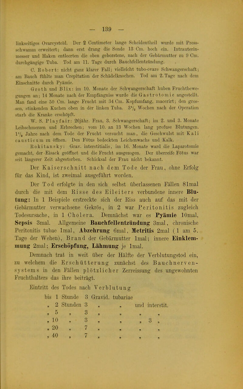 — 189 — linkseitiges Ovarcysto'id. Der 2 Centimeter lange Schoidentlicil wurde mit Press- schwamiu erweitert; dann erst drang die Sonde 13 Cm. hoch ein. Intrauterin- niesser und Haken entleerten die oben geborstene, nach der Gebärmutter zu 9 Cm. durchgängige Tuba. Tod am 11. Tage durch Bauchfellentzündung. C. Robert: nicht ganz klarer Fall; vielleicht tubo-ovare Schwangerschaft; am Bauch fühlte man Crepitation der Schädelknochen. Tod am 2. Tage nach dem Einschnitte durch Pyämie. Groth und Blix: im 10. Monate der Schwangerschaft hüben Fruchtbewe- gungen an; 14 Monate nach der Empfängniss wurde die Gastrotomie angestellt. Man fand eine 50 Cm. lange Frucht mit 34 Cm. Kopfumfang, macerirt; den gros- sen, stinkenden Kuchen oben in der linken Tuba. Wochen nach der Operation starb die Kranke erschöpft. W. S. Play fair: 26jähr. Frau, 3. Schwangerschaft; im 2. und 3. Monate Leibschmerzen und Erbrechen; vom 10. an 13 Wochen lang profuse Blutungen. 17» Jahre nach dem Tode der Frucht versucht man, die Geschwulst mit Kali causticum zu öfläien. Den Fötus bedeckten Leichenwachs und Kalk. Rokitansky: Grav. interstitiaLis, im 16. Monate ward die Laparotomie gemacht, der Eisack geöfiöiet und die Frucht ausgezogen. Der überreife Fötus war seit längerer Zeit abgestorben. Schicksal der Frau nicht bekannt. Der Kaiserschnitt nach dem Tode der Frau, ohne Erfolg für das Kind, ist zweimal ausgeführt worden. Der Tod erfolgte in den sich seihst üherlassenen Fällen 81 mal dm-ch die mit dem Eisse des Eileiters verbundene innere Blu- tung: In 1 Beispiele erstreckte sich der Eiss auch auf das mit der Gebärmutter verwachsene Gekrös, in 2 war Peritonitis zugleich Todesm-sache, in 1 Cholera. Demnächst war es Pyämie lOmal, Sepsis 3mal. Allgemeine Bauchfellentzündung 3mal, chronische Peritonitis tiibae Imal, Abzehrung 6mal, Metritis 2mal (1 am 5. Tage der Wehen), Brand der Gebärmutter Imal; innere Einklem- mung 2mal; Erschöpfung, Lähmung je Imal. Demnach trat in weit über der Hälfte der Verblutungstod ein, zu welchem die Erschütterung zunächst des Bauchnerven- systems in den Fällen plötzlicher Zerreissung des ungewohnten Frachthalters das ihre beiträgt. Eintritt des Todes nach Verblutung bis 1 Stunde 3 Gravid, tubariae „ 2 Stunden 3 „ „ und interstit. 71 , 10 „ 3 , 20 „ 7 . 40 „ 7 3 71