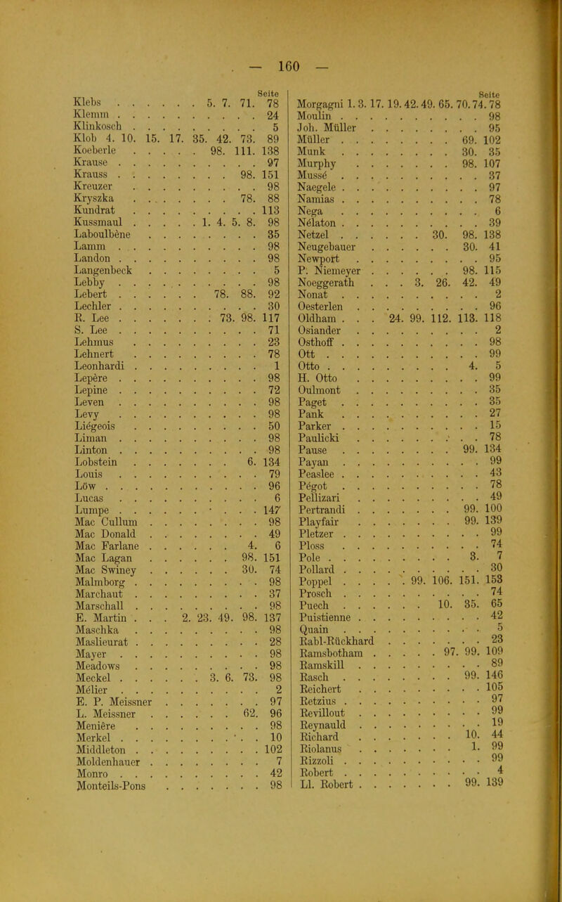Klebs . . 5. 7. 71. Seite 70 Xleniiii 9A. TriilllrAiji'»}! C 0 17. 35.' 42. 73'. SQ . . 98. III. iOo Ki*ii n QP 07 98! 1 ^1 10 i Kreuzer 98 Kryszka 78! 88 TCnnfl'rJi'f 11^ K n QQTvijm 1 . [ i! 4! 5 ! s! T lü nAn 1 nPnfl T imiTm XJaiUmi . ■ • T1Q n n nn T iQ n cffk'nT'iDplr t; T .A n nv Lebert '. '. ' 78. 88! 92 Lechler 30 . . '. 73. 98! 117 S. Lee . . . 71 Lehiims 23 T iP rmPT^ 78 TiPfmTifivni JJCUllllUilUX ■ • 1 X T.pTipvp 98 TiPTIlTlP 72 T.pvPTl 98 T iPw Li^geois 50 XJLUlcLH • > ■ 98 T iiTi f;nn T nGt.Pl Y\  e! XJV/Ulo ■ > . 7P Löw .... 96 Lucas 6 T iiirnnp XlXaKj \J U.X1U.X11 . Q8 «70 Xi±tX\j X' CtX JLciliC • ' 4! ß 98. 151 X (J X Mac Swiney 30. 74 TVTn 1 III linvo* Q8 TVTd T^Ti tmi ^7 01 IVTn rcpVi oll Q8 Mnrfin . 2. 23. 49. 98! TVTq opIi Vq XTXc&odl A.» . • 98 M^n eil Piivci'f l.TXcloXXcU.X(Xt . . 28 iTXtljCl . • ■ 98 liXCoilXU Wo • • Q8 TVTpplf p1 '. '. '. 3. 6. '73! 98 TVTi^lipr XTXCXXcX • • • 9 E. P. Meissner 97 L. Meissner V)2 96 Meniere . . 98 Merkel . . . 10 Middleton . . 102 Moldenhauer . 7 Monro . . . 42 Monteils-Pons 98 Seite Morgagni 1. 3.17. 19.42.49. 65. 70.74.78 Moulin 98 Job. Müller 95 Müller 69. 102 Münk 30. 35 Murphy 98. 107 Mussö 37 Naegele 97 Namias 78 Nega 6 Nölaton 39 Netzel 30. 98. 138 Neugebauer 30. 41 Newport 95 P: Niemeyer 98. 115 Noeggerath ... 3, 26. 42. 49 Nonat 2 Oesterlen 96 Oldham ... 24. 99. 112. 113. 118 Osiander 2 Osthoff 98 Ott 99 Otto 4. 5 H. Otto 99 Oulmont 35 Paget 35 Pank 27 Parker 15 Paulicki ■ . . 78 Pause 99. 134 Payan 99 Peaslee 43 Pegot 78 Pellizari 49 Pertrandi 99. 100 Playfair 99. 139 Pietzer 99 Ploss 74 Pole 3. 7 Pollard 30 Poppel ..... 99. 106. 151. 153 Prosch 74 Puech 10. 35. 65 Puistienne 42 Quain • 5 Eabl-Rückhard 23 Ramsbotham 97. 99. 109 Ramskill 89 Bäsch 99. 146 Reichert 105 Retzius 97 Revillout 99 Reynauld ^9 Richard 10. 44 Riolanus 1. 99 Rizzoli 99 Robert ^ LI. Robert 99. 139