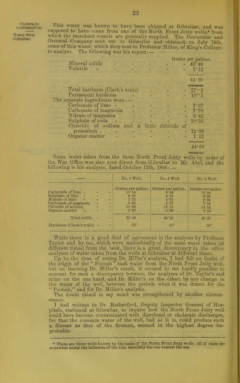 Cholera in Southampton. Water from Gibraltar. This water was kuowu to have been shipped at Gibraltar, and was supposed to have come from one of the North Front Jetty wells * from which the merchant vessels are generally supplied. The Peninsular and Oriental Company sent out to Gibraltar and obtained, on July 19th, some of this water, Avhich they sent to Professor Miller, of King's College, to analyse. The following was his report:— Grains per gallons. Mineral solids - - - - - 43'48 Volatile - - - - - - 1'12 44-60 Total hardness (Clark's scale) - - -27^^-3 Permanent hardness .... 10'-.5 The separate ingredients were :— Carbonate of lime - - - - - 7'67 Carbonate of magnesia - - - - 7'78 Nitrate of magnesia - - - - 5 • 42 Sulphate of soda - - - - - 1052 Chloride of sodium and a little chloride of potassium - - - - - 12*09 Organic matter - - - - -1-12 44-60 Some water taken from the three North Front Jetty wells by order of the War Office was also sent direct from Gibraltar to Mr. Abel, and the following is his analysis, dated October 13th, 1866 : — No. 1 Well. No. 2WeU. No. 3 Well. Carbonate of lime - - - Sulphate of lime ... Nitrate of lime ... Carbonate of magnesia Chloride of sodium Organic matter ... Grains per gallon. 11-14 4-08 1-75 C-30 10-63 1-50 Grains per gallon. 9-64 8-16 1- 75 5-77 18-10 2- 00 Grains per gallon. 10-94 9-20 2-00 7-87 14-16 2-10 Total solids . 85-40 40-42 46-27 Hardness (Clark's scale) - 23° 23° 30° While there is a good deal of agreement in the analyses by Professor Taylor and by me, which were undoubtedly of the same water taken (at different times) from the lank, there is a great discrepancy ia the other analyses of water taken from the wells at Gibraltar at different times. Up to the time of seeing Dr. Miller's analysis, I had felt no doubt of the origin of the Poonah tank water from the North Front Jetty well, but on learning Dr. Miller's result, it seemed to me hardly possible to account for such a discrepancy between the analyses of Dr. Taylor's and mine on the one hand, and Dr. Miller's on the other, by any change in the water of the well, between the periods when it was drawn for the  Poonah, and for Dr. Miller's analysis. The doubt x-aised in my mind was strengthened by another circum- stance. I had written to Dr. Butherford, Deputy Inspector General of Hos- pitals, stationed at Gibraltar, to inquire how the North Front Jetty well could have become contaminated with diarrhoeal or choleraic discharges, for that the common water of the well, bad as it is, could produce such a disease as that of the firemen, seemed in the highest degree im- probable. * There are three wells known by the name of the North Front Jetty wells ; all of them are somewhat under the influence of the tide, especially the one nearest the sea.