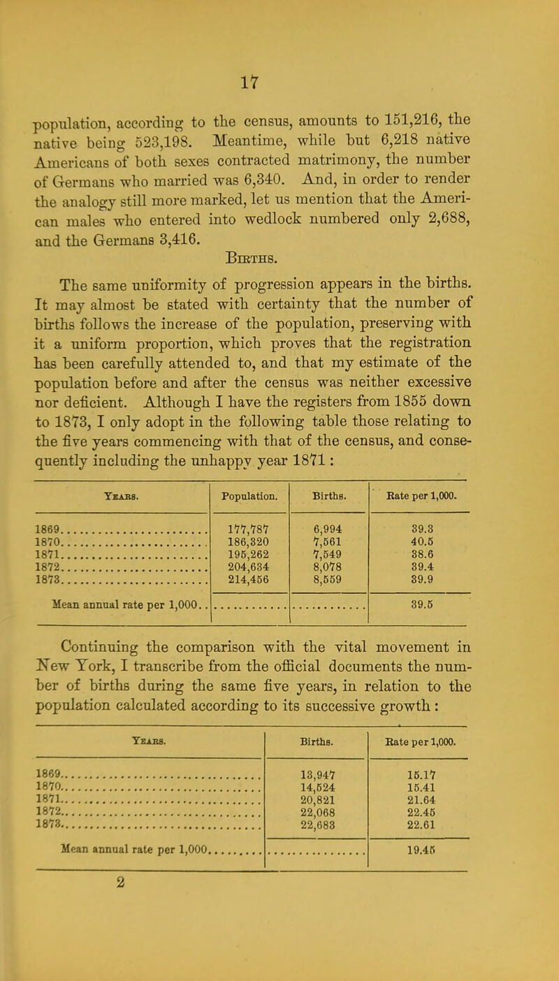 population, according to the census, amounts to 161,216, the native being 523,198. Meantime, while but 6,218 native Americans of both sexes contracted matrimony, the number of Germans who married was 6,340. And, in order to render the analogy still more marked, let us mention that the Ameri- can males who entered into wedlock numbered only 2,688, and the Germans 3,416. Births. The same uniformity of progression appears in the births. It may almost be stated with certainty that the number of births follows the increase of the population, preserving with it a uniform proportion, which proves that the registration has been carefully attended to, and that my estimate of the population before and after the census was neither excessive nor deficient. Although I have the registers from 1855 down to 1873, I only adopt in the following table those relating to the five years commencing with that of the census, and conse- quently including the unhappy year 1871: YSABB. Population. BirtbB. Eate per 1,000. 1869 177,787 186,320 196,262 204,634 214,456 6,994 7,561 7,549 8,078 8,559 39.3 40.6 38.6 39.4 39.9 1870 1871 1872 1873 Mean annual rate per 1,000 39.5 Continuing the comparison with the vital movement in New York, I transcribe from the official documents the num- ber of births during the same five years, in relation to the population calculated according to its successive growth : Yeabs. Birtha. Bate per 1,000. 1869 13,947 16.17 1870 14,624 15.41 1871 20,821 21.64 1872 22,068 22.45 22,683 22.61 Mean annual rate per 1,000 19.46 2