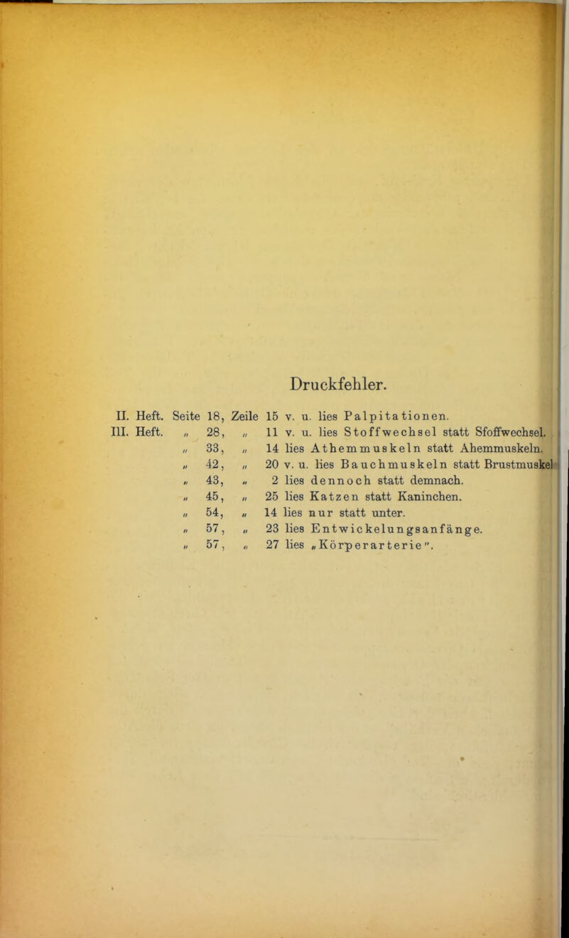 Druckfehler. II. Heft. Seite 18, Zeile 15 v. u. lies Palpita tionen. III. Heft. „ 28, „ 11 V. u. lies Stoffwechsel statt Sfoffwechsel. „ 33, „ 14 lies Athemmuskeln statt Ahemmuskeln. 42, „ 20 V. u. lies Bauchmuskeln statt BrustmuskeU « 43, « 2 lies dennoch statt demnach. « 45, 25 lies Katzen statt Kaninchen. » 54, « 14 lies nur statt unter. « 57, „ 23 lies Entwickelungsanfänge. » 57, 27 lies «Körperarterie.