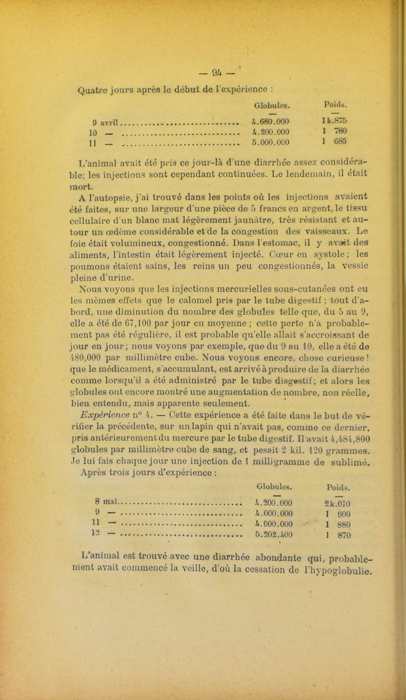 Quatre jours après le début de l expéricnce : Globules. Poids. 9 avril - J^.680.000 lk.875 10 _ A.200.000 1 T80 11 _ ,. 5.000.000 1 685 L'animal avait été pris ce jour-là d'une diarrhée assez considéra- ble; les injections sont cependant continuées. Le lendemain, il était mort. A l'autopsie, j'ai trouvé dans les points où les injections avaient été faites, sur une largeur d'une pièce de 5 francs en argent, le tissu cellulaire d'un blanc mat légèrement jaunâtre, très résistant et au- tour un œdème considérable et de la congestion des vaisseaux. Le foie était volumineux, congestionné. Dans l'estomac, il y ava«t des aliments, l'intestin était légèrement injecté. Cœur en systole; les poumons étaient sains, les reins un peu congestionnés, la vessie pleine d'urine. Nous voyons que les injections mercurielles sous-cutances ont eu les mêmes effets que le calomel pris par le tube digestif ; tout d'a- bord, une diminution du nombre des globules telle que, du 5 au 9, elle a été de 67,100 par jour en moyenne ; cette perte n'a probable- ment pas été régulière, il est probable qu'elle allait s'accroissant de jour en jour; nous voyons par exemple, que du 9 au 10, elle a été de 480,000 par millimètre cube. Nous voyons encore, chose curieuse ! que le médicament, s'accumulant, est arrivé à produire de la diarrhée comme lorsqu'il a été administré par le tube disgestif; et alors les globules ont encore montré une augmentation de nombre, non réelle, bien entendu, mais apparente seulement. Expérience n° 4. — Cette expérience a été faite dans le but de vé- rifier la précédente, sur un lapin qui n'avait pas, comme ce dernier, pris antérieurement du mercure par le tube digestif. Il avait 4,484,800 globules par millimètre cube de sang, et pesoit 2 kil. 120 grammes. Je lui fais chaque jour une injection de 1 milligramme de sublimé. Après trois jours d'expérience : Globules. Poids. 8 mai Zt.200.000 2k.010 9 -- A.000.000 1 900 îl — A.000.000 ■ 1 880 12 — 5.202.AOO 1 870 L'animal est trouvé avec une diarrhée abondante qui, probable- ment avait commencé la veille, d'où la cessation de l'hypoglobulie.