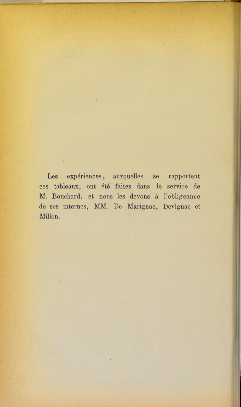 Les expériences, auxquelles se rapportent ces tableaux, ont été faites dans le service de M. Bouchard, et nous les devons à l'obligeance de ses internes, MM. De Marignac, Devignac et Millon.