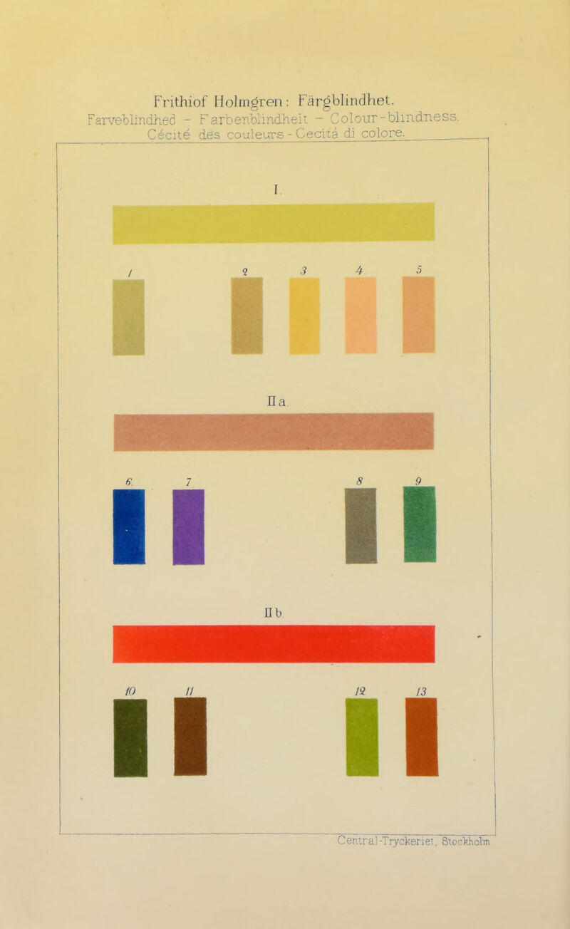 Frithiof Holmgren : Fârgblindhet. Farveblindhed - Farbe^blmdheii - Colour-blindness. Cécité des couleurs - Cécité di colore. I. i 3 4 5 ■ ■ na. ff. 7 II 8 9 II Db fO II il 19. 13 II