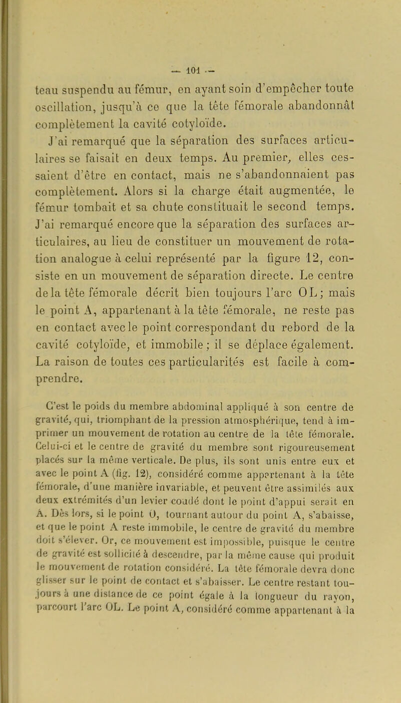 teau suspendu au fémur, en ayant soin d'empêcher toute oscillation, jusqu'à ce que la tète fémorale abandonnât complètement la cavité cotyloïde. J'ai remarqué que la séparation des surfaces articu- laires se faisait en deux temps. Au premier, elles ces- saient d'être en contact, mais ne s'abandonnaient pas complètement. i\.lors si la charge était augmentée, le fém.ur tombait et sa chute constituait le second temps. J'ai remarqué encore que la séparation des surfaces ar- ticulaires, au lieu de constituer un mouvement de rota- tion analogue à celui représenté par la figure 12, con- siste en un mouvement de séparation directe. Le centre de la tête fémorale décrit bien toujours l'arc OL; mais le point A, appartenant à la tête fémorale, ne reste pas en contact avec le point correspondant du rebord de la cavité cotyloïde, et immobile ; il se déplace également. La raison de toutes ces particularités est facile à com- prendre. C'est le poids du membre abdominal appliqué à soii centre de gravité, qui, triomphant de la pression atmospliérique, tend à im- primer un mouvement de rotation au centre de la lêle fémorale. Celui-ci et le centre de gravité du membre sont rigoureusement placés sur la même verticale. De plus, ils sont unis entre eux et avec le point A (lig, 12), considéré comme appartenant à la tête fémorale, d'une manière invariable, et peuvent être assimilés aux deux extrémités d'un levier coudé dont le point d'appui serait en Â. Dès lors, si le point 0, tournant autour du point A, s'abaisse, et que le point A reste immobile, le centre de gravité du membre doit s'élever. Or, ce m.ouvement est impossible, puis(|ue le centre de gravité est sollicité à descendre, par la même cause qui produit le mouvement de rotation considéré. La tête fémorale devra donc glisser sur le point de contact et s'abaisser. Le centre restant tou- jours à une dislance de ce point égale à la longueur du rayon, parcourt l'arc OL. Le point A, considéré comme appartenant à la
