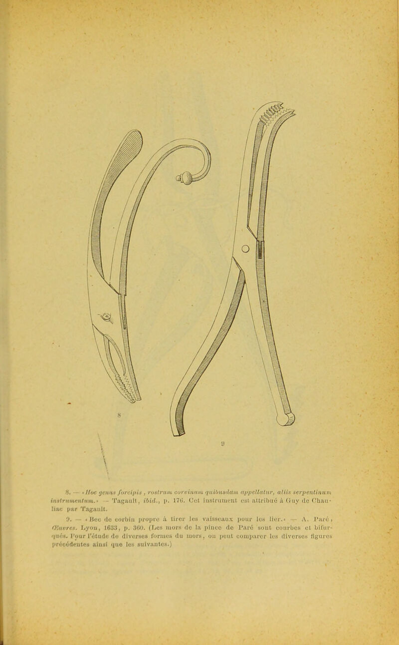 1) \ I 8. — 'Hoc genui forciiiia , roatruiii uurviiiuiu quiOusdam aiipellalur, aliis ser^iejitinuru inulrHvienlum.> - 'l'agauK, iiW., p. 17(). Cut iii.slniim'nt est atti-ibiiù ;V (ïiiy do DUau- liae par Tagatill. 'à. — . Bc(; ilo ciirijiii propi-u à tirer lus vaissuaiix pour Iuh lior.. — A. Paré, fKuvre». Lyou, 1G33, p. .'JGO. (IjCS mors de la piiiuc de l'aré sont eoiirbos et bil'iir- <|iié». l'our l'étude do diverses l'ormes du mors, on peut comparer les diverses figures précédentes aiugi quo les suivantes.)