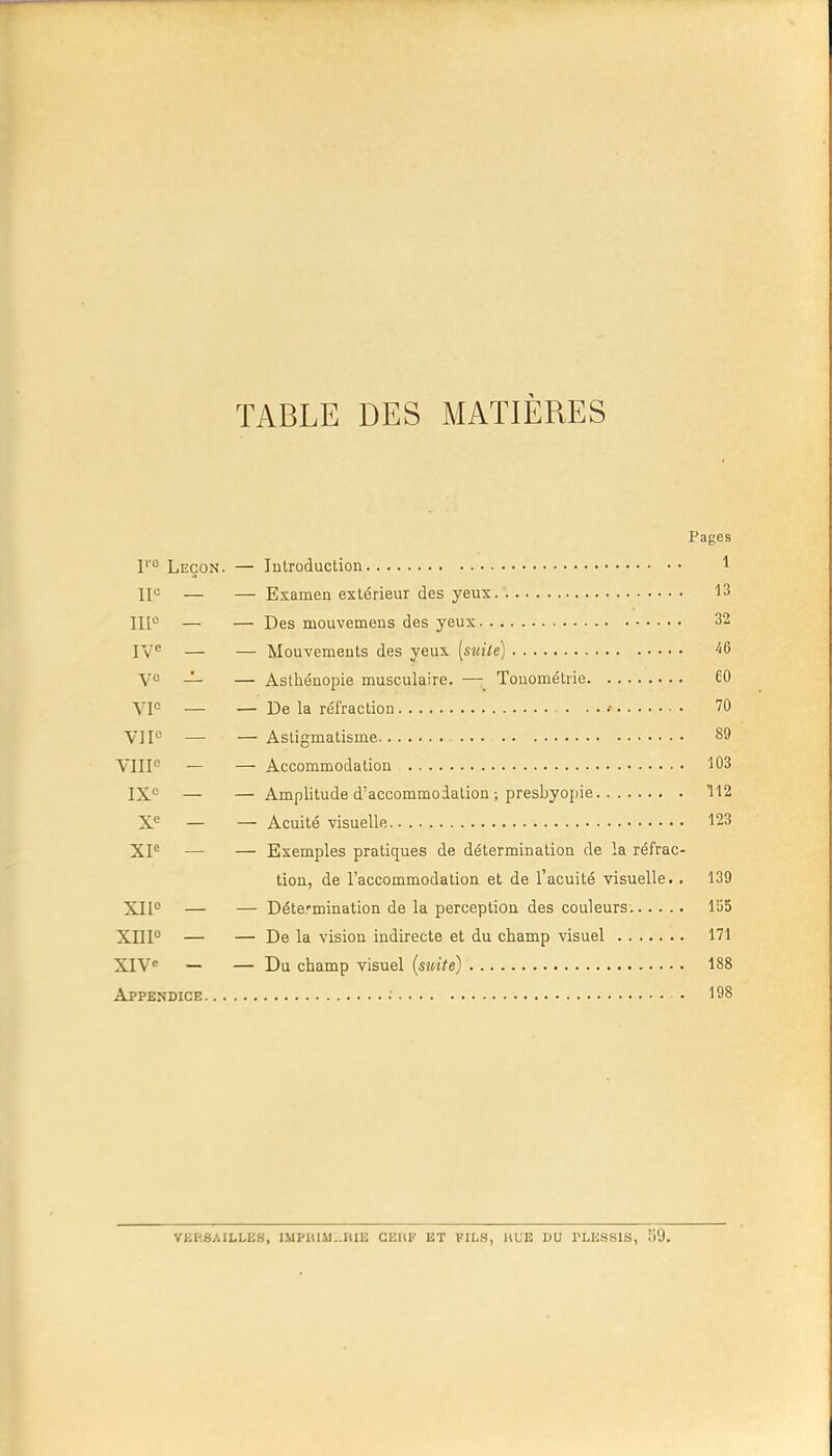 TABLE DES MATIÈRES Pages V'° Leçon. — luiroduction 1 lie — — Examen extérieur des yeux. 13 IIP — — Des mouvemens des yeux 32 I— — Mouvements des yeux [suilej '56 V° — — Asthénopie musculaire. —; Touométrie £0 \'P — — De la réfraction ' 70 VIF — — Astigmatisme 89 VHP — — Accommodation 103 IX*^ — — Amplitude d'accommodation ; presbyoïiie 112 — — Acuité -visuelle 123 XP — — Exemples pratiques de détermination de la réfrac- tion, de l'accommodation et de l'acuité visuelle. . 139 XIF — — Détermination de la perception des couleurs. 155 XIIP — — De la visiou indirecte et du champ visuel 171 XIV= — — Du champ visuel (suite) 188 Appendice •• • 198 VEUSAILLES, lMPIU.y„BIE CEIU' ET FILS, HUE DU PLESSIS, 59.