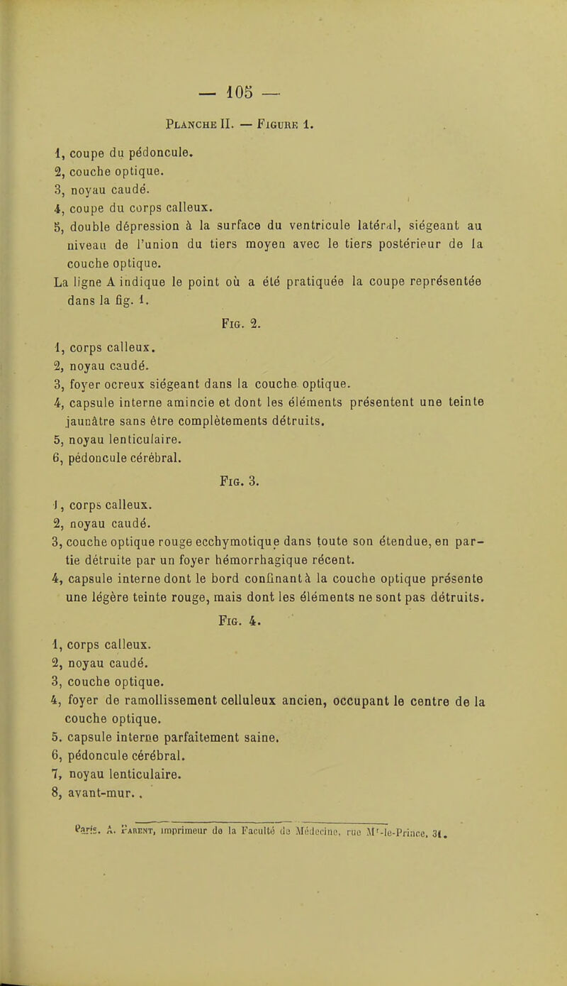 — 105 — Planche II. — Figure 1. 1, coupe du pédoncule. 2, couche optique. 3, noyau caudé. 4, coupe du corps calleux. 5, double dépression à la surface du ventricule latéral, siégeant au uiveau de l'union du tiers moyeo avec le tiers postérieur de la couche optique. La ligne A indique le point où a été pratiquée la coupe représentée dans la fig. 1. FiG. 2. ■I, corps calleux. 2, noyau caudé. 3, foyer ocreux siégeant dans la couche optique. 4, capsule interne amincie et dont les éléments présentent une teinte jaunâtre sans être complètements détruits. 5, noyau lenticulaire. 6, pédoncule cérébral. Fig. 3. 1, corps calleux. 2, noyau caudé. 3, couche optique rouge ecchymotique dans toute son étendue, en par- tie détruite par un foyer hémorrhagique récent. 4, capsule interne dont le bord confinant à la couche optique présente une légère teinte rouge, mais dont les éléments ne sont pas détruits. Fig. 4. 1, corps calleux. 2, noyau caudé. 3, couche optique. 4, foyer de ramollissement celluleux ancien, occupant le centre de la couche optique. 5, capsule interne parfaitement saine. 6, pédoncule cérébral. 7, noyau lenticulaire. 8, avant-mur.. Paris. A. TARENT, imprimour do la Faculté (ie jMùJocine, rua M'-le-Prince, 31.
