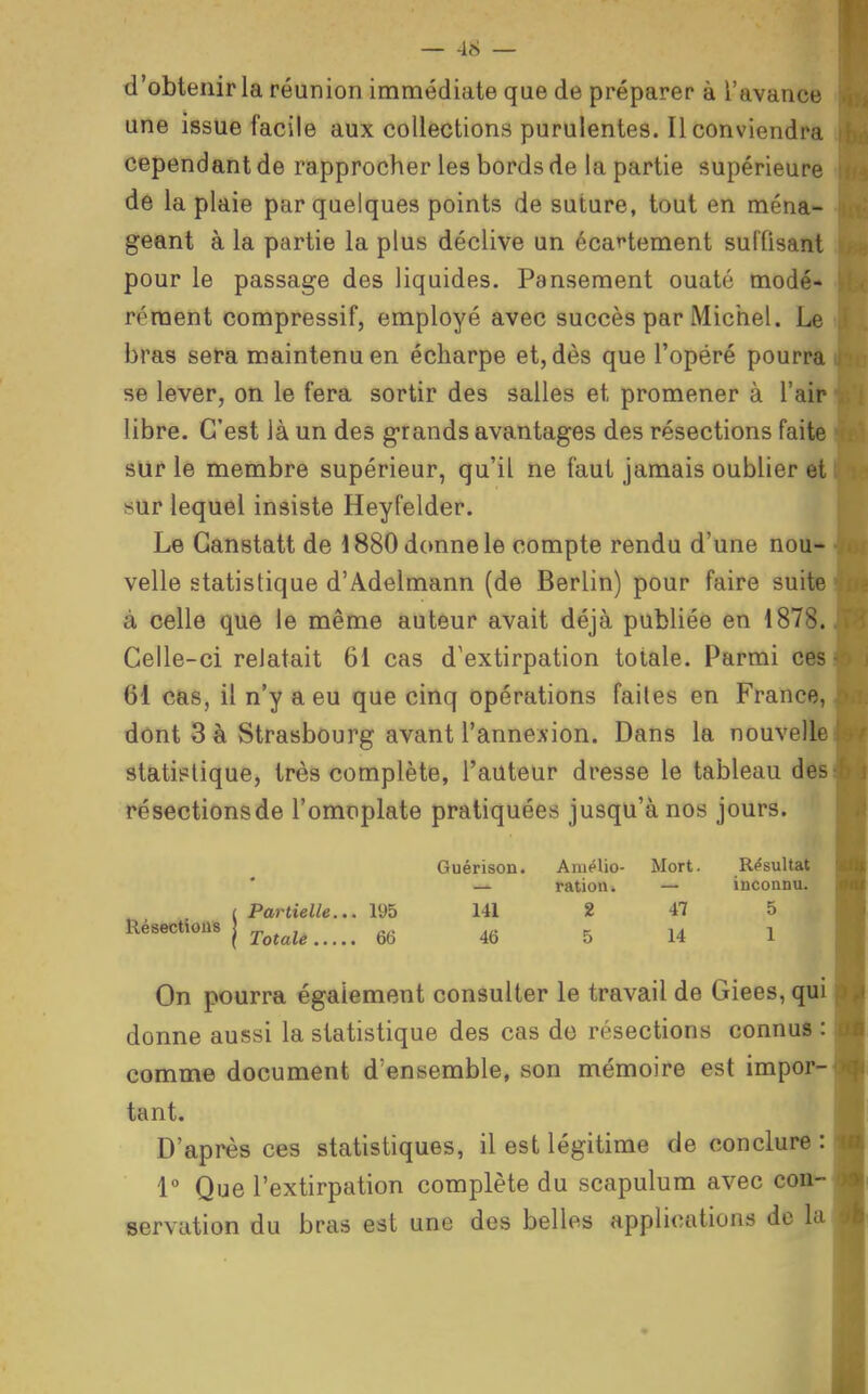 d'obtenir la réunion immédiate que de préparer à l'avance une issue facile aux collections purulentes. Il conviendra cependant de rapprocher les bords de la partie supérieure de la plaie par quelques points de suture, tout en ména- geant à la partie la plus déclive un écavtement sulTisant pour le passage des liquides. Pansement ouaté modé- rément compressif, employé avec succès par Michel. Le bras seta maintenu en écharpe et, dès que l'opéré pourra se lever, on le fera sortir des salles et promener à l'air libre. C'est là un des grands avantages des résections faite sUf lé tnembre supérieur, qu'il ne faut jamais oublier et sur lequel insiste Heyfelder. Le Ganstatt de 1880 donne le compte rendu d'une nou- velle statistique d'Adelmann (de Berlin) pour faire suite à celle que le même auteur avait déjà publiée en 1878. Celle-ci relatait 61 cas d'extirpation totale. Parmi ces 61 cas, il n'y a eu que cinq opérations failes en France, dont 3 à Strasbourg avant l'anneA-ion. Dans la nouvelle statistique, très complète, l'auteur dresse le tableau des résectionsde l'omoplate pratiquées jusqu'à nos jours. Guérison. Am^Uo- Mort. Résultat — ratioH. — incoanu. ( Partielle... 195 141 2 47 5 Résectious j 5 14 1 On pourra également consulter le travail de Giees, qui donne aussi la statistique des cas de résections connus : comme document d'ensemble, son mémoire est impor- tant. ' D'après ces statistiques, il est légitime de conclure : 1° Que l'extirpation complète du scapulum avec con- Bervation du bras est une des belles applications de la