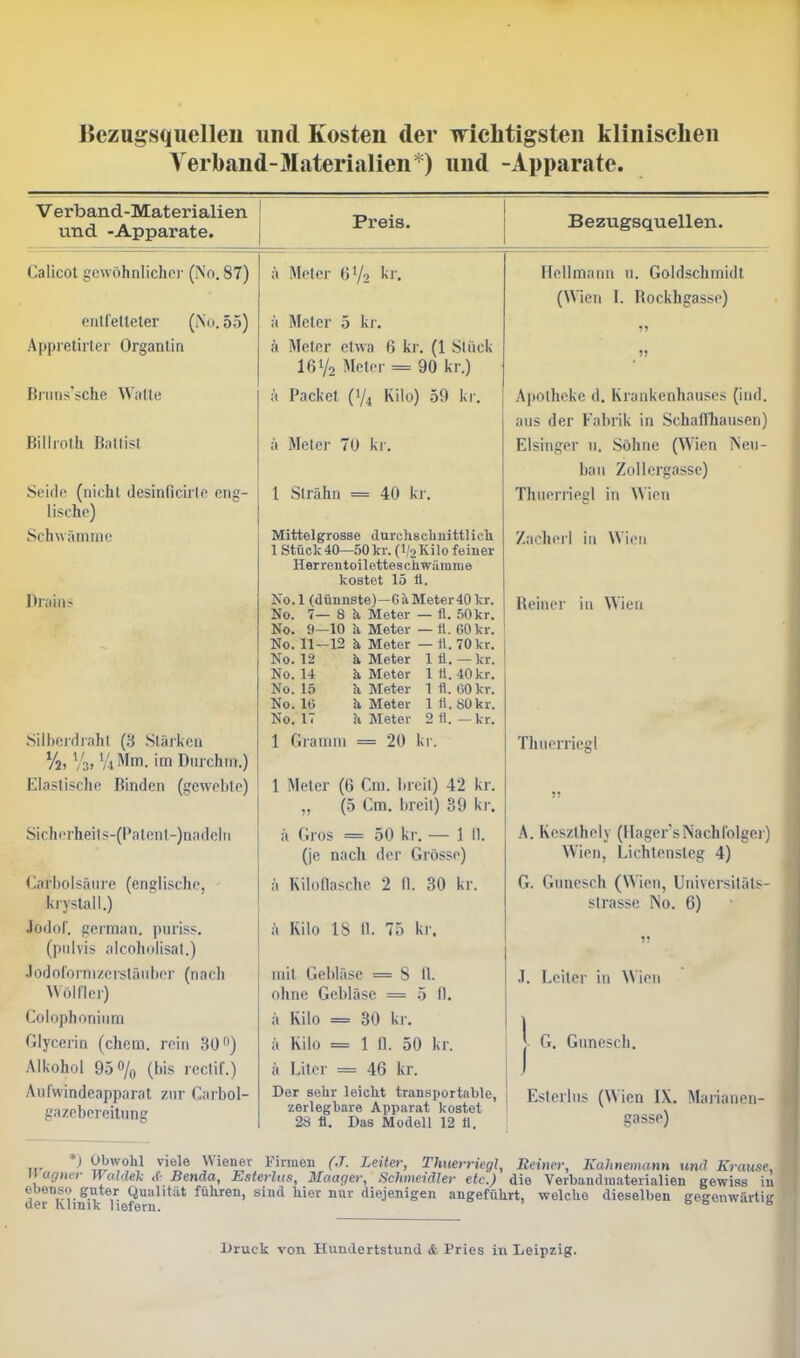 Bezugsquelleu und Kosten der wichtigsteii klinisclieii Verband-Materialien*) imd -Apparate. Verband-Materialien und -Apparate. Calicot gcwohnlichcr (IVo. 87) entf'elteler (iNd. 55) Appretirter Organtin Bnins'^che Walte Billroth Ballisl Preis. a Meier 6V2 l^i. a Mclcr 5 kr. a Meter elwa 6 kr. (1 Stiick I6V2 Meter = 90 kr.) a Packet (1/4 Kilo) 59 ki-. j a Meter 70 kr. Bezugsquellen. Ifolimann 11. Goldschmidt (Wieii I. Rockhgassc) » Ajiolhcke d. Krankenhniiscs (iiid. aus der Falirik in Schafl'haiiseri) Elsinger u. Sohne (Wien Neu- bau ZoIIergassc) Thnerriegl in Wion Zaclierl in Wieii Reiner iu \Vien Thnerriegl )j A. Keszlhely (llager sNachlolger) Wien, Lichtensleg 4) G. Gnnesch (Wien, Universitats- strasse No. 6) )) .1. Lciler in Wion I G. Gnnesch. Eslerlns (Wien IX. Maiianen- gasse) Scidp (nichl desinlicirle cng- lische) Schwiimme Drain- .Silberdiahl (3 Slarkeu V2, Vs, 'A Mm. im Dnrchni.) Elaslische Binden (gewelilc) Sich<'rheils-(Patent-)nadelM Carbolsanre (englischc, kryslall.) .Io(]of. german. pnriss. (pnivis alcoholisat.) .lodoforni/cistiiubcr (nacli Wolflcr) Colophnnium Glycerin (chom. rein 30) Alkohol 95% (bis rcclif.) Anlwindeapparat znr Carbol- gazebereitung 1 Slrahn = 40 kr. Mittelgrosse durohscbuittlich 1 Stuck40—50kr. (ifeKilo feiner Herreutoiletteschwainme kostet 15 11. No.l (diinnste)—GaMeter40kr. No. 1— 8 h Meter — 11. .'iOkr. No. 9—10 Meter —11. 60 kr. No. 11—12 k Meter — 11. 70 kr. No. 12 k Meter 1 11. — kr. No. U ^ Meter 1 11. lOkr. No. 15 h Meter 1 11. GOkr. No. IG h Meter 1 11. SOkr. No. 17 h Meter 2 11. — kr. 1 Gramni = 20 kr. 1 Meter (6 Ciu. l.rcll) 42 kr. „ (5 Cm. breil) 39 kr. a Gros = 50 kr. — 1 11. (je nach der Grosse) a KiloHasche 2 (1. 30 kr. a Kilo IS II. 75 kr. mil Geblasc = 8 11. ohne Geblase = 5 (1. a Kilo = 30 kr. a Kilo = 1 fl. 50 kr. a Liter = 46 kr. Der aehr leiclit transportable, zerlegbare Apparat kostet 28 11. Das Modell 12 11. i ) Ubwohl viele Wiener Finnen (J. Leiter, Thnerriegl, Reiner, Kahnemann und Krause agm-r Woldek ,(■ Benda, Esterlus, Maager, Schmeidler etc.) die Verbaudmaterialien gewiss i )enso guter Qualitat fuhren, siud kier nur diejenigen angefiihrt, welcke dieselben gegonwarti ?r Klinik liefern. Druck von Hundertstund & Pries in Leipzig.