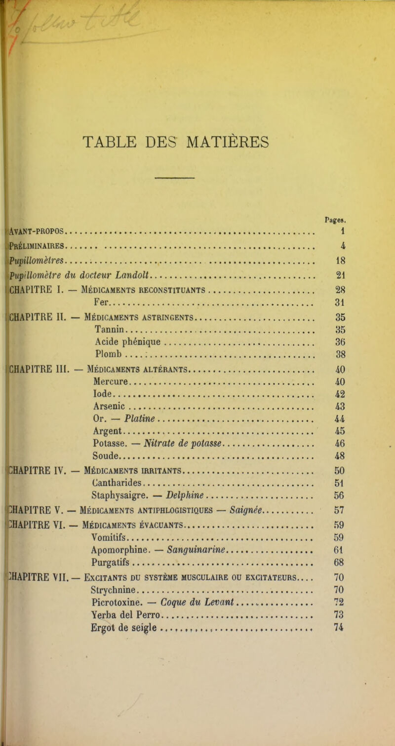TABLE DES MATIERES Pages. îAvant-propos 1 iPRÉLlMINAlRES 4 ÏPupillomètres , 18 ’Puplllomètre du docteur Landoît 21 f,CHAPITRE I. — Médicaments reconstituants 28 Fer 31 {.CHAPITRE II, — Médicaments astringents 35 Tannin 35 Acide phénique 36 Plomb .... ; 38 I CHAPITRE III. — Médicaments altérants 40 Mercure 40 Iode 42 Arsenic 43 Or. — Platine 44 Argent 45 Potasse, — Nitrate de potasse 46 Soude 48 CHAPITRE IV. — Médicaments irritants 50 Cantharides 51 Staphysaigre. — Delphine 56 CHAPITRE V. — Médicaments antiphlogistiques — Saignée 57 ‘CHAPITRE VI. — Médicaments évacuants .59 Vomitifs 59 Apomorphine. — Sanguinarine 61 Purgatifs 68 CHAPITRE VII. — Excitants du système musculaire ou excitateurs 70 Strychnine 70 Picrotoxine. — Coque du Levant 72 Yerba del Perro 73 Ergot de seigle 74 I I