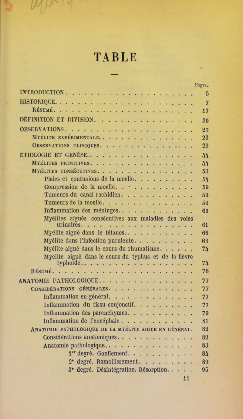 TABLE • Pages. INTRODUCTION 5 HISTORIQUE 7 RESUME 17 DEFINITION ET DIVISION 20 OBSERVATIONS 23 Myelite experimentale 23 Observations cliniques 29 ETIOLOGIE ET GENfiSE Ull Myelites primitives UU Myelites consecdtives 53 Plaies et contusions de la moelle 5Zt Compression de la moelle. . • 59 Tumeurs du canal rachidien 59 Tumeurs de la moelle 59 Inflammation des meninges 60 Myelites aigues consdcutives aux maladies des voies urinaires 61 Myelite aigu6 dans le tetanos 66 My^Iite dans I'infection purulente 63 Myelite aigue dans le cours du rhumatisme 7/i Myelite aigue dans le cours du typhus et de la fi6vre typhoide 7i R£sum£ 76 ANATOMIE PATHOLOGIQUE 77 Considerations g^nerales 77 Inflammation en g6n6ral 77 Inflammation du tissu conjonctif 77 Inflammation des parenchymes 79 Inflammation de I'enc^phale 81 ANATOMIE PATHOLOGIQUE DE LA MYELITE AIGUE EN g£nERAL. 82 Considerations anatomiques 82 Anatomic pathologique 83 ldegr6. Gonflement 8^ 2* degr^. RamoUissement 89 3* degr6. Disintegration. Resorption 95