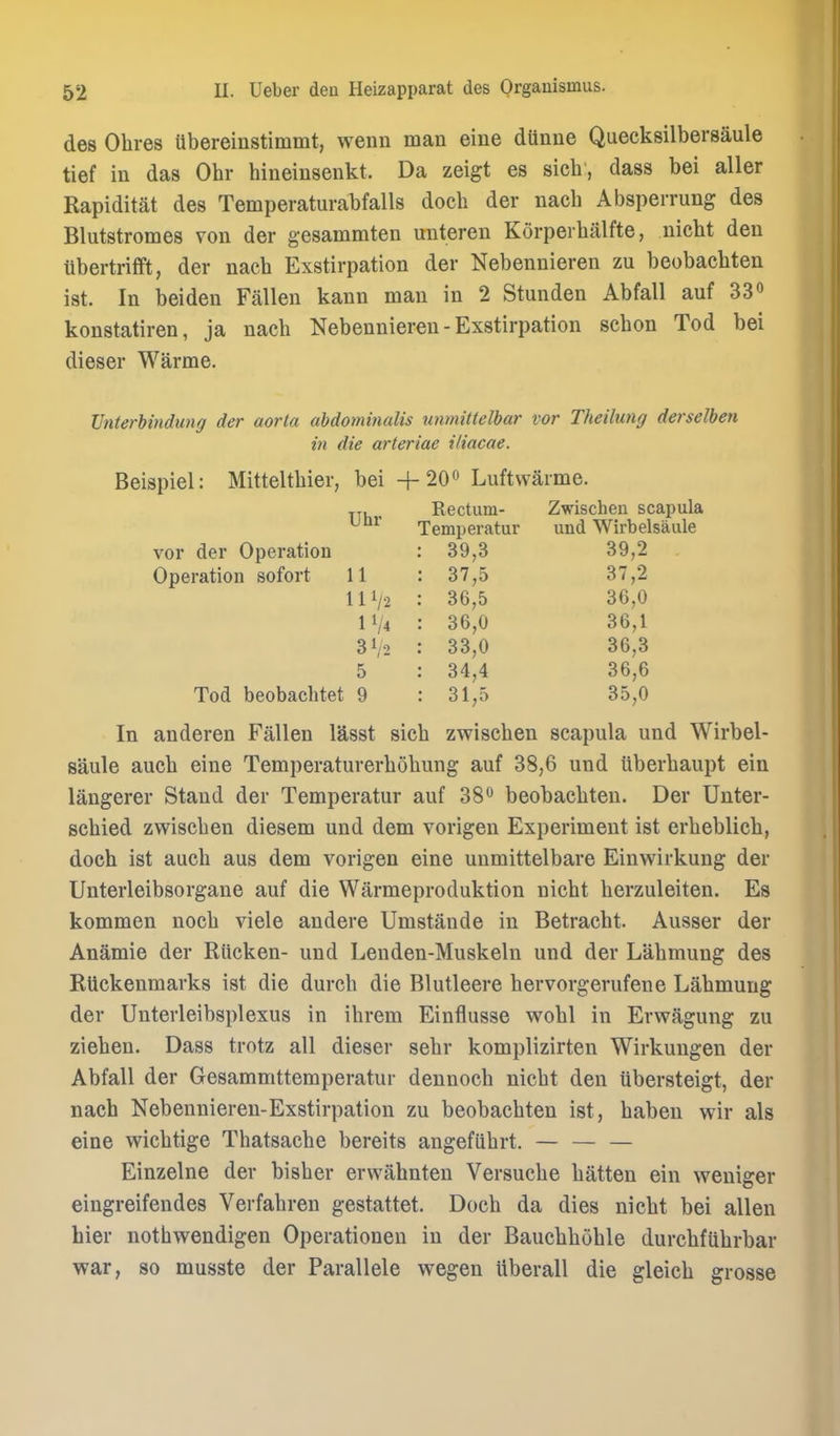 des Ohres Ubereinstimmt, wenn man eine dtinne Quecksilbersaule tief in das Ohr hineinsenkt. Da zeigt es sich , dass bei aller Rapiditat des Temperaturabfalls doch der nach Absperrung des Blutstromes Yon der g-esammten unteren Korperhalfte, nicht den iibertrifft, der nach Exstirpation der Nebennieren zu beobachten ist. In beiden Fallen kann man in 2 Stunden Abfall auf 33<> konstatiren, ja nach Nebenniereu-Exstirpation schon Tod bei dieser Warme. VnterhiJidung der aorta ahdominalis unmittelhar vor Theilung derselben in die arteriae iliacae. Beispiel: Mittelthier, bei +200 Luftwarme. ^T. Rectum- Zwischeu scapula Temperatur und Wirbelsaule vor der Operation : 39,3 39,2 Operation sofort 11 : 37,5 37,2 111/2 : 36,5 36,0 11/4 : 36,0 36,1 31/2 : 33,0 36,3 5 : 34,4 36,6 Tod beobachtet 9 : 31,5 35,0 In anderen Fallen lasst sich zwischen scapula und Wirbel- saule auch eine Temperaturerhohung auf 38,6 und iiberhaupt ein langerer Stand der Temperatur auf 38^ beobachten. Der Unter- schied zwischen diesem und dem vorigen Experiment ist erheblich, doch ist auch aus dem vorigen eine uumittelbare Einwirkung der Unterleibsorgane auf die Warmeproduktion nicht herzuleiten. Es kommen noch viele andere Umstande in Betracht. Ausser der Anamie der Rttcken- und Lenden-Muskeln und der Lahmung des RUckenmarks ist die durch die Blutleere hervorgerufene Lahmung der Unterleibsplexus in ihrem Einfiusse wohl in Erwagung zu Ziehen. Dass trotz all dieser sehr komplizirten Wirkungen der Abfall der Gesammttemperatur dennoch nicht den iibersteigt, der nach Nebennieren-Exstirpation zu beobachten ist, habeu wir als eine wichtige Thatsache bereits angefiihrt. — — — Einzelne der bisher erwahnteu Versuche batten ein weniger eingreifendes Verfahren gestattet. Doch da dies nicht bei alien hier nothwendigen Operationen in der Bauchhohle durchfUhrbar war, so musste der Parallele wegen iiberall die gleich grosse