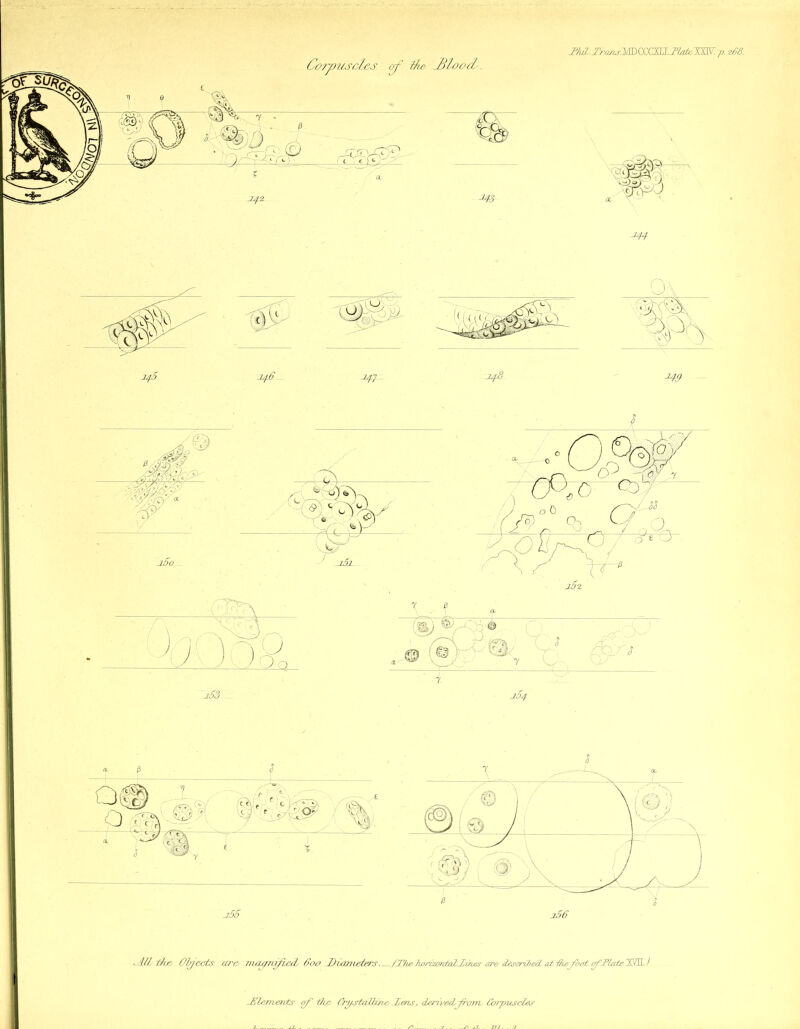 -p. 268. -A3 145 146 A-7- J148 149 s ■AIL the. Objects ar& 7ruta7afied, 600 JDiccmeters LXh&7wrizo7vbdLJiines are, described, at thefoot of Mate. XV& ) JSlements of the. CrystaZbme, JLens, derivedfrcrm, Corpus-ri&s-