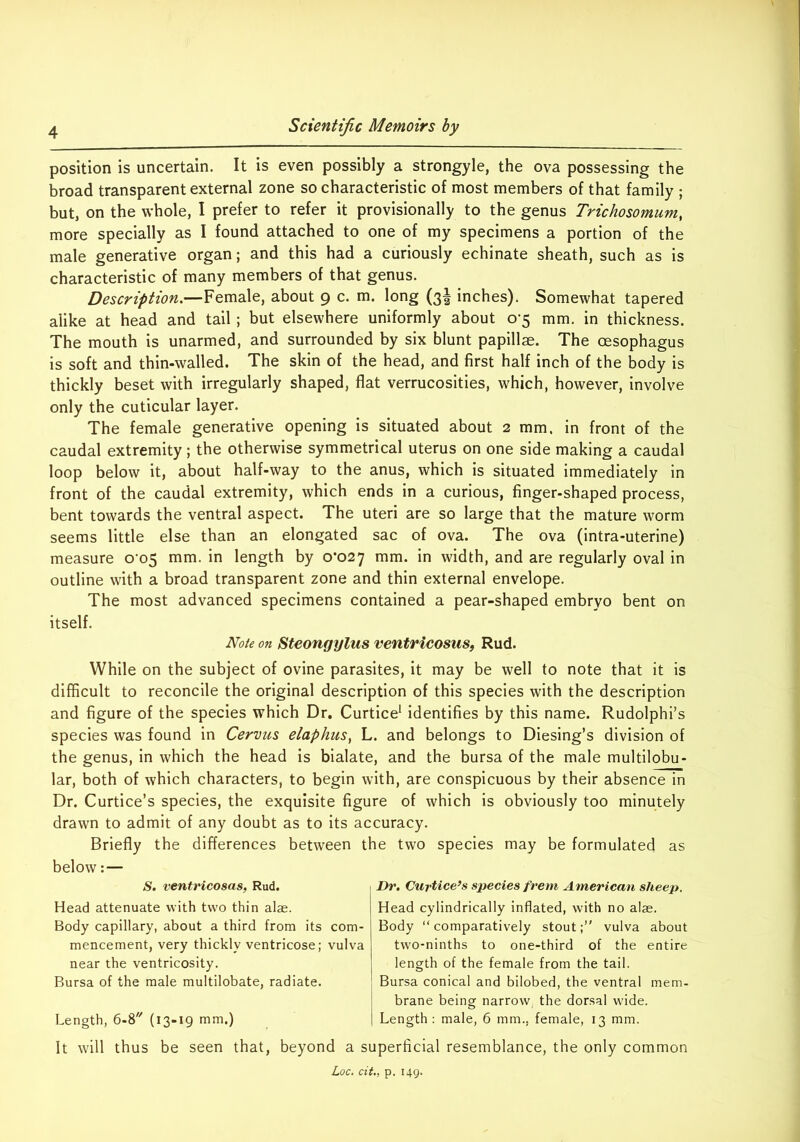 position is uncertain. It is even possibly a strongyle, the ova possessing the broad transparent external zone so characteristic of most members of that family ; but, on the whole, I prefer to refer it provisionally to the genus Trichosomum, more specially as I found attached to one of my specimens a portion of the male generative organ; and this had a curiously echinate sheath, such as is characteristic of many members of that genus. Description.—Female, about 9 c. m. long (3! inches). Somewhat tapered alike at head and tail; but elsewhere uniformly about 0-5 mm. in thickness. The mouth is unarmed, and surrounded by six blunt papillae. The oesophagus is soft and thin-walled. The skin of the head, and first half inch of the body is thickly beset with irregularly shaped, flat verrucosities, which, however, involve only the cuticular layer. The female generative opening is situated about 2 mm. in front of the caudal extremity ; the otherwise symmetrical uterus on one side making a caudal loop below it, about half-way to the anus, which is situated immediately in front of the caudal extremity, which ends in a curious, finger-shaped process, bent towards the ventral aspect. The uteri are so large that the mature worm seems little else than an elongated sac of ova. The ova (intra-uterine) measure 005 mm. in length by 0*027 mm. in width, and are regularly oval in outline with a broad transparent zone and thin external envelope. The most advanced specimens contained a pear-shaped embryo bent on itself. Note on Steongylus ventricosus, Rud. While on the subject of ovine parasites, it may be well to note that it is difficult to reconcile the original description of this species with the description and figure of the species which Dr. Curtice1 identifies by this name. Rudolphi’s species was found in Cervus elaphus, L. and belongs to Diesing’s division of the genus, in which the head is bialate, and the bursa of the male multilobu- lar, both of which characters, to begin with, are conspicuous by their absence in Dr. Curtice’s species, the exquisite figure of which is obviously too minutely drawn to admit of any doubt as to its accuracy. Briefly the differences between the two species may be formulated as below:— S. ventricosas, Rud. Head attenuate with two thin alae. Body capillary, about a third from its com- mencement, very thickly ventricose; vulva near the ventricosity. Bursa of the male multilobate, radiate. Length, 6-8 (13-19 mm.) It will thus be seen that, beyond a superficial resemblance, the only common Loc. cit., p. 149. ur* Xj'utvwv’9 j rvni j±incvicilll S/ieep. Head cylindrically inflated, with no alae. Body “ comparatively stoutvulva about two-ninths to one-third of the entire length of the female from the tail. Bursa conical and bilobed, the ventral mem- brane being narrow, the dorsal wide. Length : male, 6 mm., female, 13 mm.