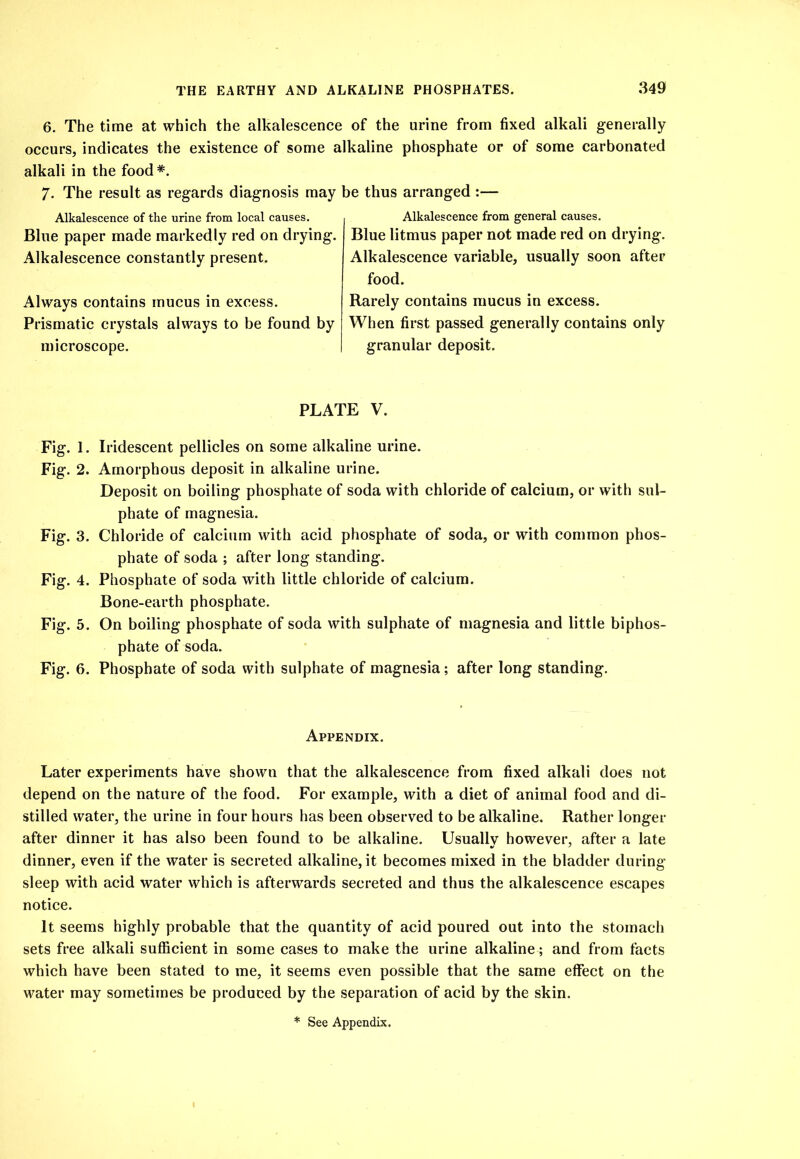 6. The time at which the alkalescence of the urine from fixed alkali generally occurs, indicates the existence of some alkaline phosphate or of some carbonated alkali in the food 7. The result as regards diagnosis may be thus arranged :— Alkalescence of the urine from local causes. Blue paper made markedly red on drying. Alkalescence constantly present. Always contains mucus in excess. Prismatic crystals always to be found by microscope. Alkalescence from general causes. Blue litmus paper not made red on drying. Alkalescence variable, usually soon after food. Rarely contains mucus in excess. When first passed generally contains only granular deposit. PLATE V. Fig. 1. Iridescent pellicles on some alkaline urine. Fig. 2. Amorphous deposit in alkaline urine. Deposit on boiling phosphate of soda with chloride of calcium, or with sul- phate of magnesia. Fig. 3. Chloride of calcium with acid phosphate of soda, or with common phos- phate of soda ; after long standing. Fig. 4. Phosphate of soda with little chloride of calcium. Bone-earth phosphate. Fig. 5. On boiling phosphate of soda with sulphate of magnesia and little biphos- phate of soda. Fig. 6. Phosphate of soda with sulphate of magnesia; after long standing. Appendix. Later experiments have shown that the alkalescence from fixed alkali does not depend on the nature of the food. For example, with a diet of animal food and di- stilled water, the urine in four hours has been observed to be alkaline. Rather longer after dinner it has also been found to be alkaline. Usually however, after a late dinner, even if the water is secreted alkaline, it becomes mixed in the bladder during sleep with acid water which is afterwards secreted and thus the alkalescence escapes notice. It seems highly probable that the quantity of acid poured out into the stomach sets free alkali sufficient in some cases to make the urine alkaline; and from facts which have been stated to me, it seems even possible that the same effect on the water may sometimes be produced by the separation of acid by the skin. * See Appendix.