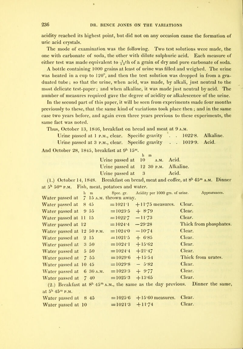 acidity reached its highest point, but did not on any occasion cause the formation of uric acid crystals. The mode of examination was the following. Two test solutions were made, the one with carbonate of soda, the other with dilute sulphuric acid. Each measure of either test was made equivalent to -j^th of a grain of dry and pure carbonate of soda. A bottle containing 1000 grains at least of urine was filled and weighed. The urine was heated in a cup to 120°, and then the test solution was dropped in from a gra- duated tube; so that the urine, when acid, was made, by alkali, just neutral to the most delicate test-paper; and when alkaline, it was made just neutral by acid. The number of measures required gave the degree of acidity or alkalescence of the urine. In the second part of this paper, it. will be seen from experiments made four months previously to these, that the same kind of variations took place then ; and in the same case two years before, and again even three years previous to these experiments, the same fact was noted. Thus, October 13, 1846, breakfast on bread and meat at 9 a.m. Urine passed at 1 p.m., clear. Specific gravity . . 1022-8. Alkaline. Urine passed at 3 p.m., clear. Specific gravity . . 1019-9. Acid. And October 28, 1845, breakfast at 9h 15m. h m Urine passed at 10 a.m. Acid. Urine passed at 12 30 p.m. Alkaline. Urine passed at 3 Acid. (1.) October 14, 1848. Breakfast on bread, meat and coffee, at 8h 45m a.m. Dinner at 5h 50m p.m. Fish, meat, potatoes and water. h m Spec. gr. Acidity per 1000 grs. of urine. Appearances. Water passed at 7 15 A.M. thrown away. Water passed at 8 45 = 102 IT + 11-75 measures. Clear. Water passed at 9 55 = 1023-5 + 8-79 Clear. Water passed at 11 15 = 1022-7 — 11-73 Clear. Water passed at 12 = 1024-4 — 29-28 Thick from phosphates. Water passed at 12 50 p.m. = 1024-0 -10-74 Clear. Water passed at 2 15 = 1021-5 + 6-85 Clear. Water passed at 3 50 = 1024-1 + 15-62 Clear. Water passed at 5 50 = 1024-4 +21-47 Clear. Water passed at 7 55 = 1029-6 + 15-54 Thick from urates. Water passed at 10 45 = 1029-8 - 5-82 Clear. Water passed at 6 30 a.m. = 1023-3 + 9-77 Clear. Water passed at 7 40 = 1025-3 + 13-65 Clear. (2.) Breakfast at at 5h 45“ p.m. 8h 45m. a.m., the same as the day previous. Dinner the same, Water passed at 8 45 = 1025-6 + 15-60 measures. Clear.