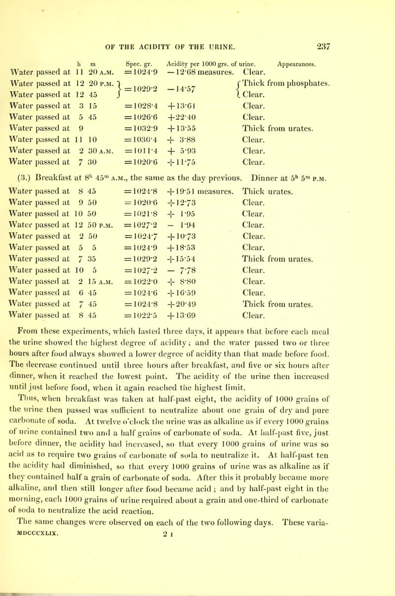 Water passed at h m 11 20 a.m. Spec. gr. = 1024-9 Acidity per 1000 grs. of urine. Appearances. — 12-68 measures. Clear. Water passed at Water passed at 12 20 p.m. ' 12 45 j> =1029-2 -14-57 | Thick from phosphates. . Clear. Water passed at 3 15 = 1028-4 + 13-61 Clear. Water passed at 5 45 = 10266 +22-40 Clear. Water passed at 9 = 1032-9 + 13-55 Thick from urates. Water passed at 11 10 = 1030-4 + 3-88 Clear. Water passed at 2 30 a.m. = 1011-4 + 5-93 Clear. Water passed at 7 30 = 1020-6 + 11-75 Clear. (3.) Breakfast at 8h 45m a.m., the same as the day previous . Dinner at 5h 5ra p.m. Water passed at 8 45 = 1024-8 + 19-51 measures. Thick urates. Water passed at 9 50 = 1020-6 +12-73 Clear. Water passed at 10 50 = 1021-8 + 1-95 Clear. Water passed at 12 50 p.m. = 1027-2 - 1-94 Clear. Water passed at 2 50 = 10247 + 10-73 Clear. Water passed at 5 5 = 1024*9 + 18-53 Clear. Water passed at 7 35 = 1029-2 + 15-54 Thick from urates. Water passed at 10 5 = 1027-2 — 7*78 Clear. Water passed at 2 15 A.M. = 1022-0 + 8-80 Clear. Water passed at 6 45 = 1024-6 + 16-59 Clear. Water passed at 7 45 = 1024-8 +20-49 Thick from urates. Water passed at 8 45 = 1022-5 + 1369 Clear. From these experiments, which lasted three days, it appears that before each meal the urine showed the highest degree of acidity; and the water passed two or three hours after food always showed a lower degree of acidity than that made before food. The decrease continued until three hours after breakfast, and five or six hours after dinner, when it reached the lowest point. The acidity of the urine then increased until just before food, when it again reached the highest limit. Thus, when breakfast was taken at half-past eight, the acidity of 1000 grains of the urine then passed was sufficient to neutralize about one grain of dry and pure carbonate of soda. At twelve o’clock the urine was as alkaline as if every 1000 grains of urine contained two and a half grains of carbonate of soda. At half-past five, just before dinner, the acidity had increased, so that every 1000 grains of urine was so acid as to require two grains of carbonate of soda to neutralize it. At half-past ten the acidity had diminished, so that every 1000 grains of urine was as alkaline as if they contained half a grain of carbonate of soda. After this it probably became more alkaline, and then still longer after food became acid ; and by half-past eight in the morning, each 1000 grains of urine required about a grain and one-third of carbonate of soda to neutralize the acid reaction. The same changes were observed on each of the two following days. These varia- mdcccxlix. 2 i