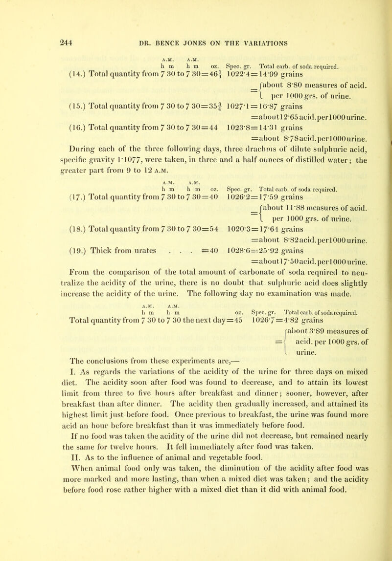 h m h m oz. Spec. gr. Total carb. of soda required. (14.) Total quantity from 7 30 to 7 30=46^ 1022*4 = 14*99 grains _ (about 8*S0 measures of acid. I per 1000 grs. of urine. (15.) Total quantity from 7 30 to 7 30=35f 1027*1 = 16*87 grains =about 12*65 acid, per 1000 urine. (16.) Total quantity from 7 30 to 7 30 = 44 1023*8= 14*3.1 grains =about 8*78acid.per 1000urine. During each of the three following days, three drachms of dilute sulphuric acid, specific gravity 1*1077, were taken, in three and a half ounces of distilled water; the greater part from 9 to 12 a.m. A.M. A.M. h m h m oz. Spec. gr. Total carb. of soda required. (17.) Total quantity from 7 30 to 7 30=40 1026*2=17*59 grains _ Jabout 11 *88 measures of acid. 1 per 1000 grs. of urine. (18.) Total quantity from 7 30 to 7 30=54 1020*3= 17*64 grains =about 8*82acid.perl000urine. (19.) Thick from urates . . . =40 1028*6=25*92 grains =aboutl 7*50acid. perl 000 urine. From the comparison of the total amount of carbonate of soda required to neu- tralize the acidity of the urine, there is no doubt that sulphuric acid does slightly increase the acidity of the urine. The following day no examination was made. h m h m oz. Spec.gr. Total carb. of soda required. Total quantity from 7 30 to 7 30 the next day=45 1026*7 = 4*82 grains (about 3*89 measures of =1 acid, per 1000 grs. of l urine. The conclusions from these experiments are,— I. As regards the variations of the acidity of the urine for three days on mixed diet. The acidity soon after food was found to decrease, and to attain its lowest limit from three to five hours after breakfast and dinner; sooner, however, after breakfast than after dinner. The acidity then gradually increased, and attained its highest limit just before food. Once previous to breakfast, the urine was found more acid an hour before breakfast than it was immediately before food. If no food was taken the acidity of the urine did not decrease, but remained nearly the same for twelve hours. It fell immediately after food was taken. II. As to the influence of animal and vegetable food. When animal food only was taken, the diminution of the acidity after food was more marked and more lasting, than when a mixed diet was taken; and the acidity before food rose rather higher with a mixed diet than it did with animal food.